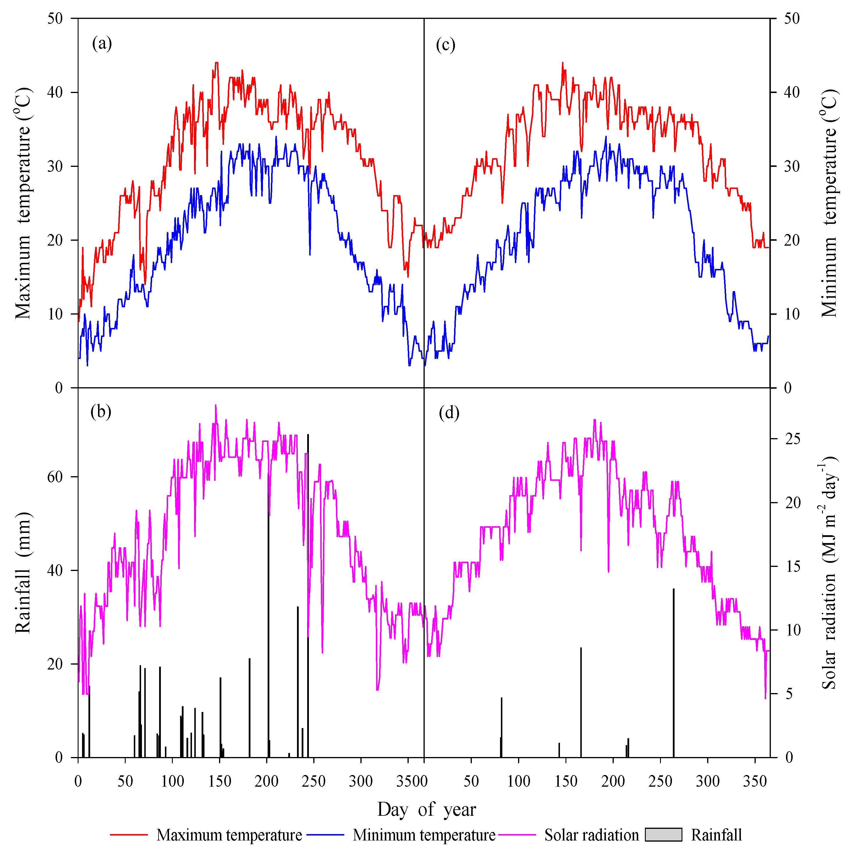 Sustainability 16 06338 g001