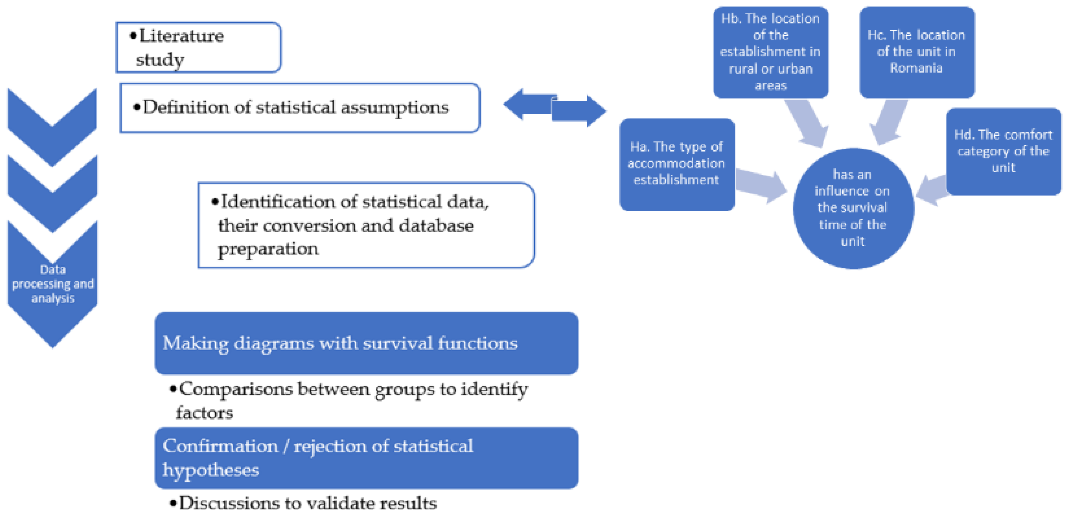 Sustainability 16 06344 g001