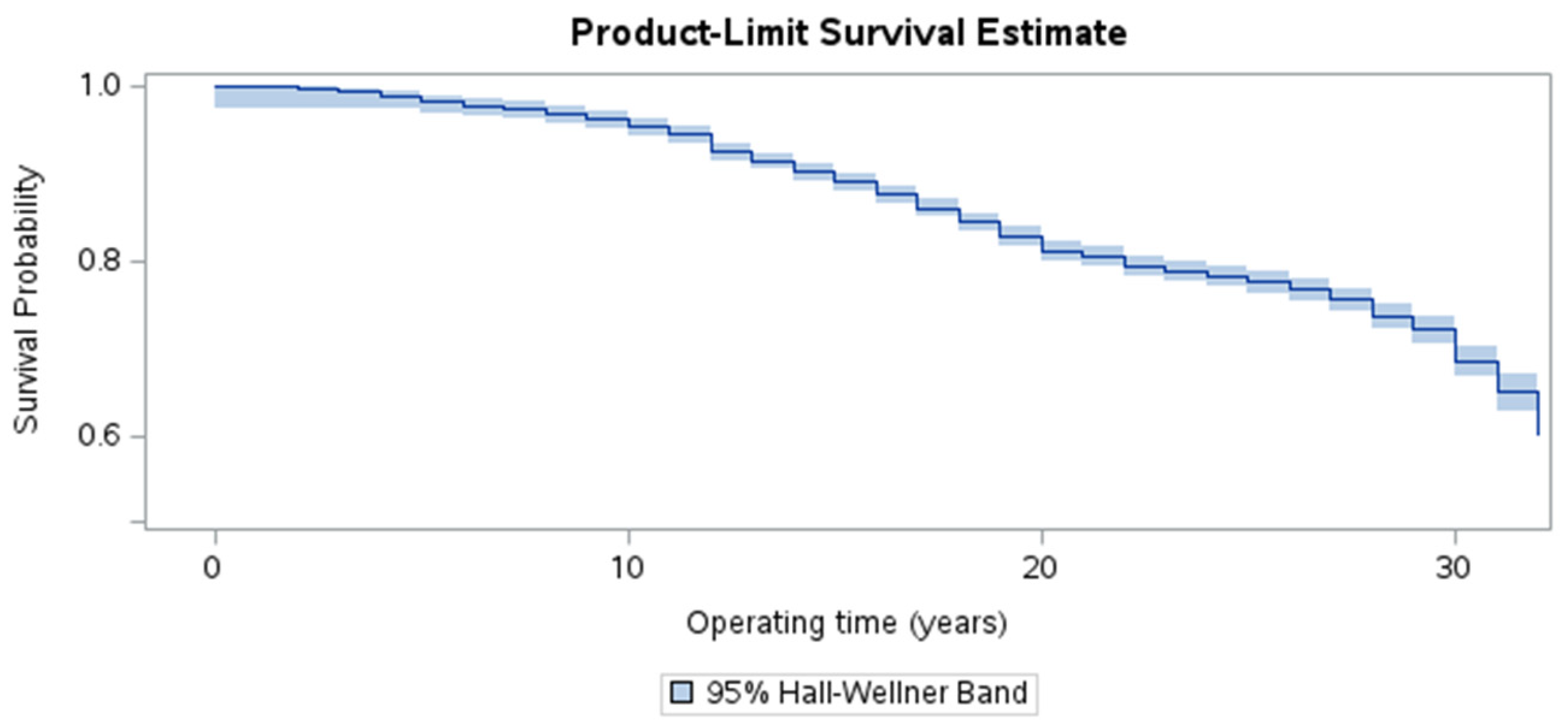 Sustainability 16 06344 g002