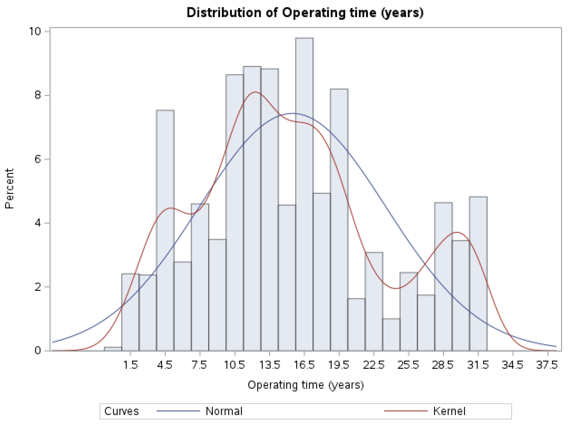 Sustainability 16 06344 g004