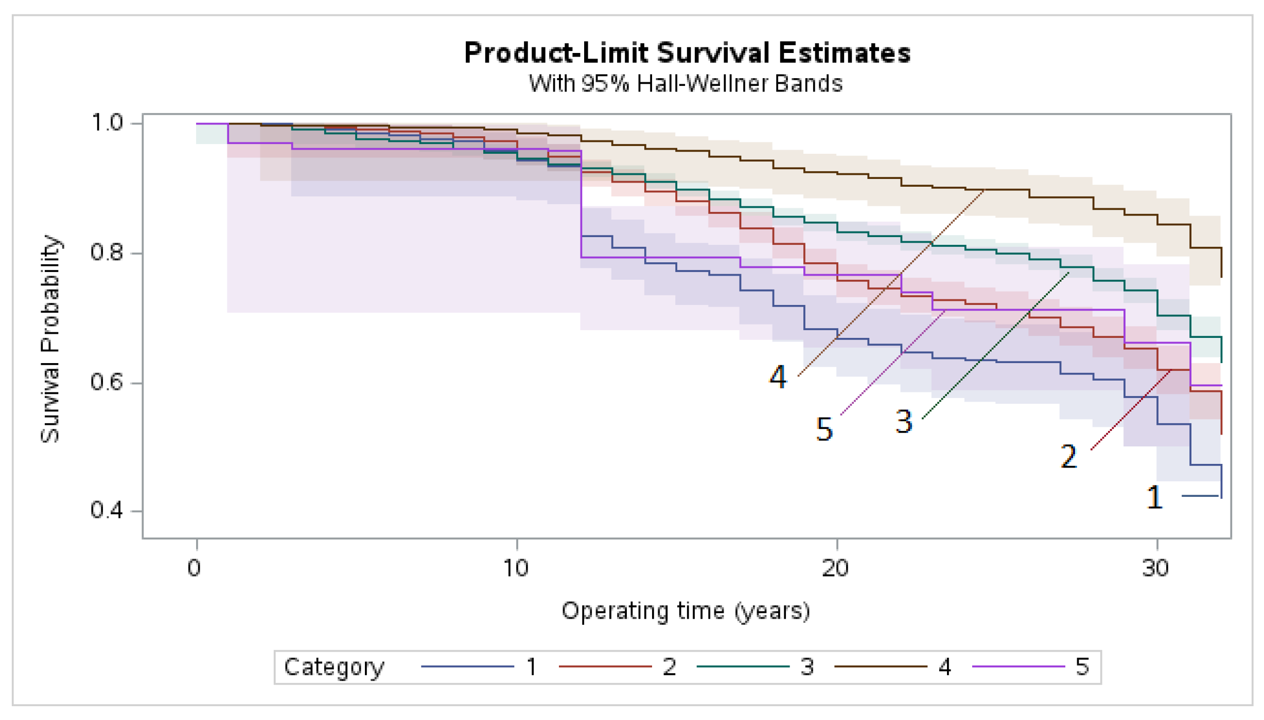 Sustainability 16 06344 g009