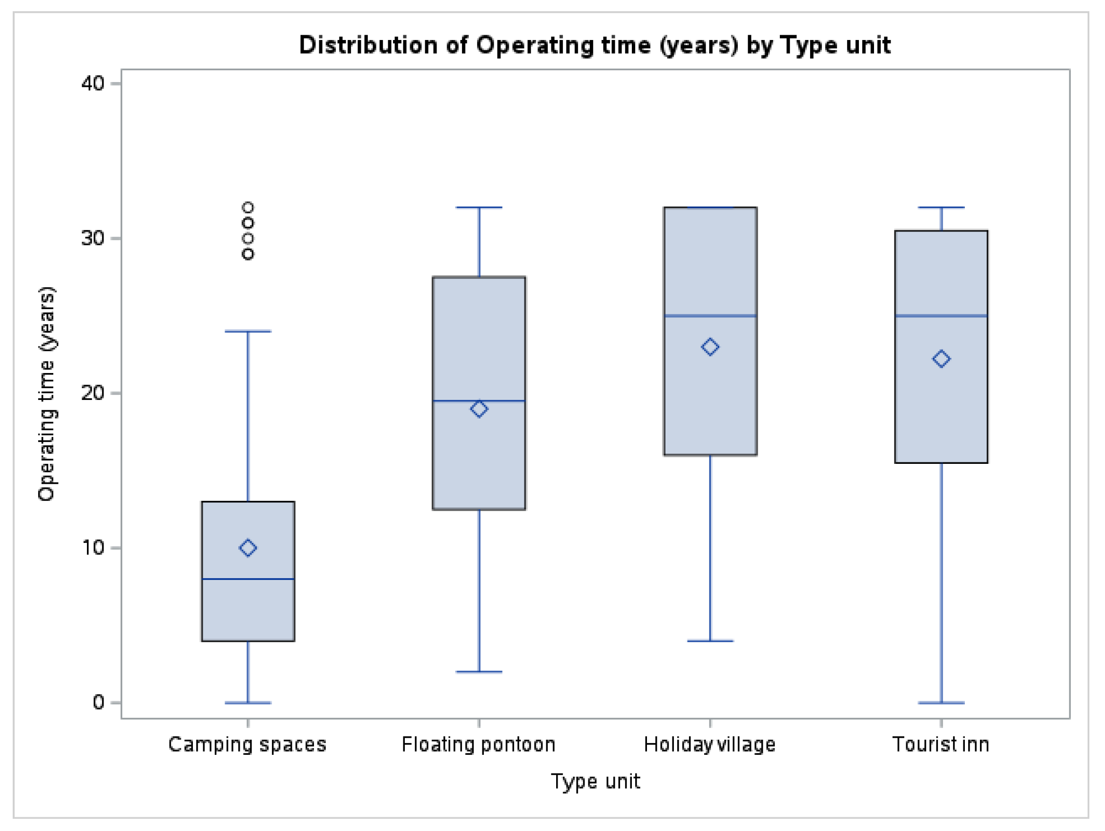 Sustainability 16 06344 g011