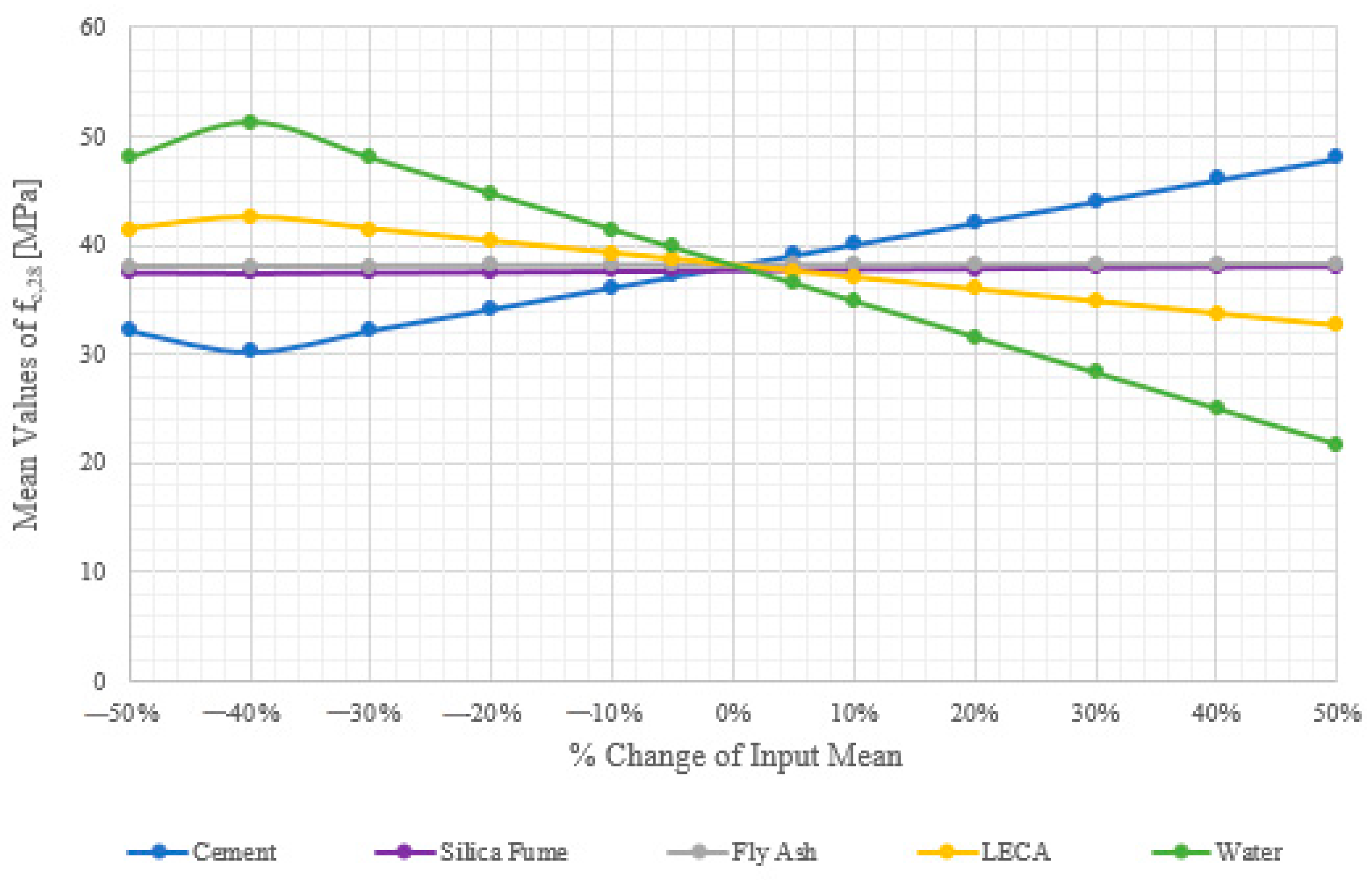 Sustainability 16 06346 g003