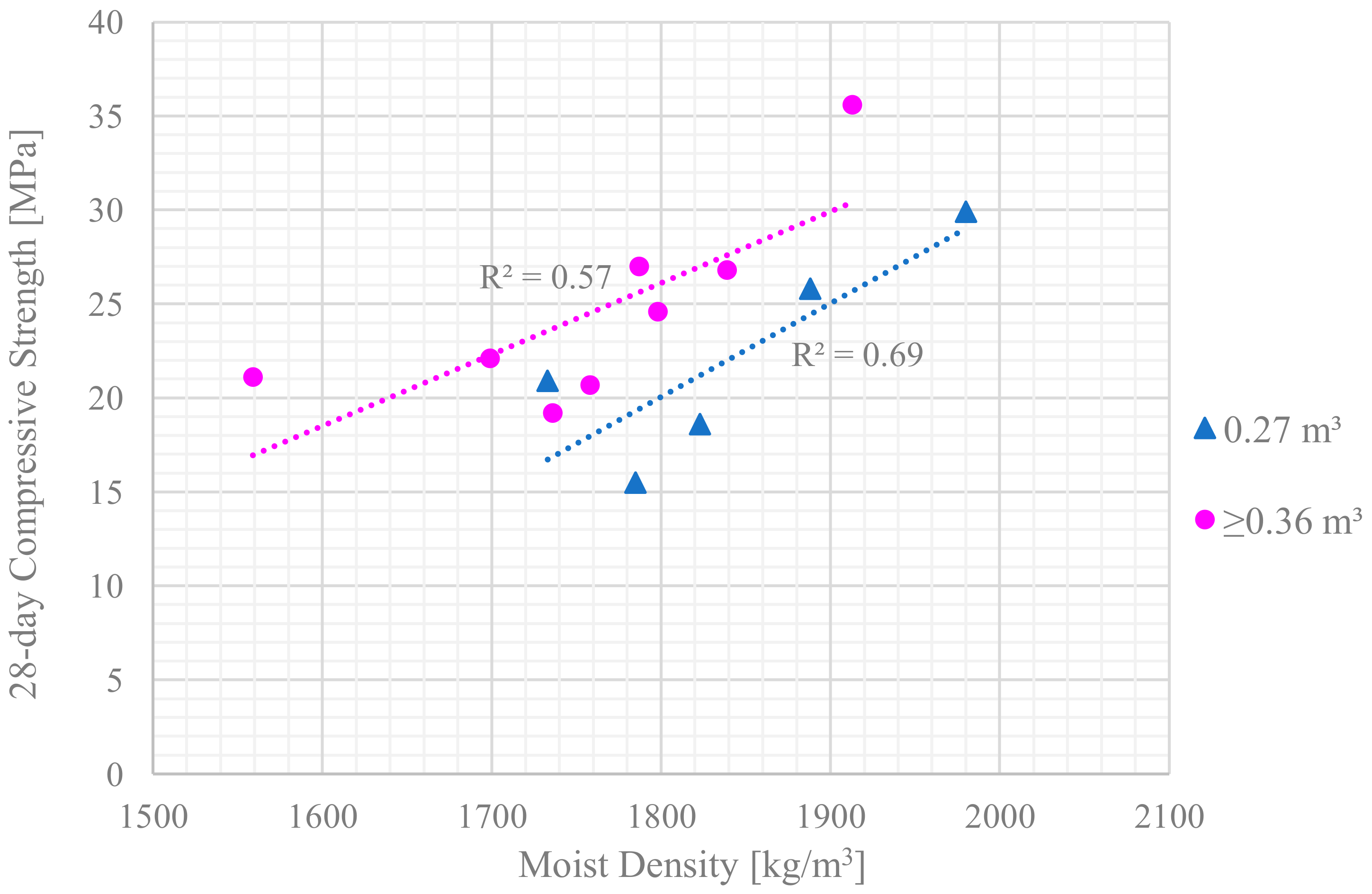 Sustainability 16 06346 g004