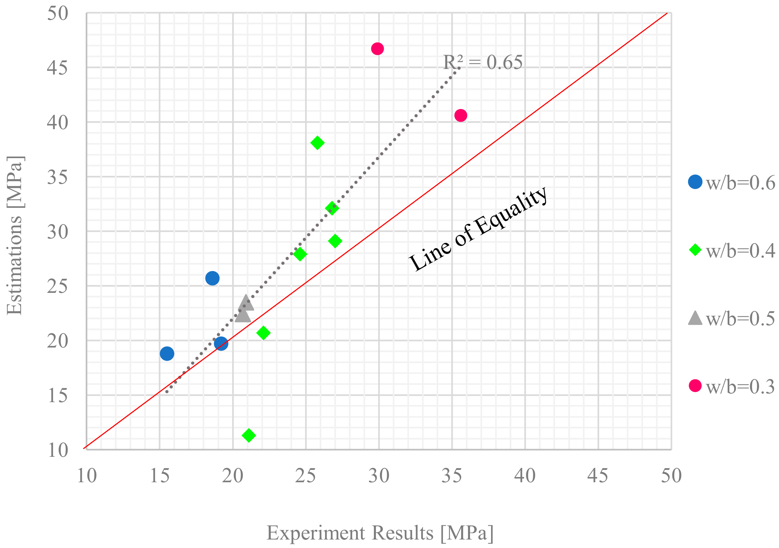 Sustainability 16 06346 g005
