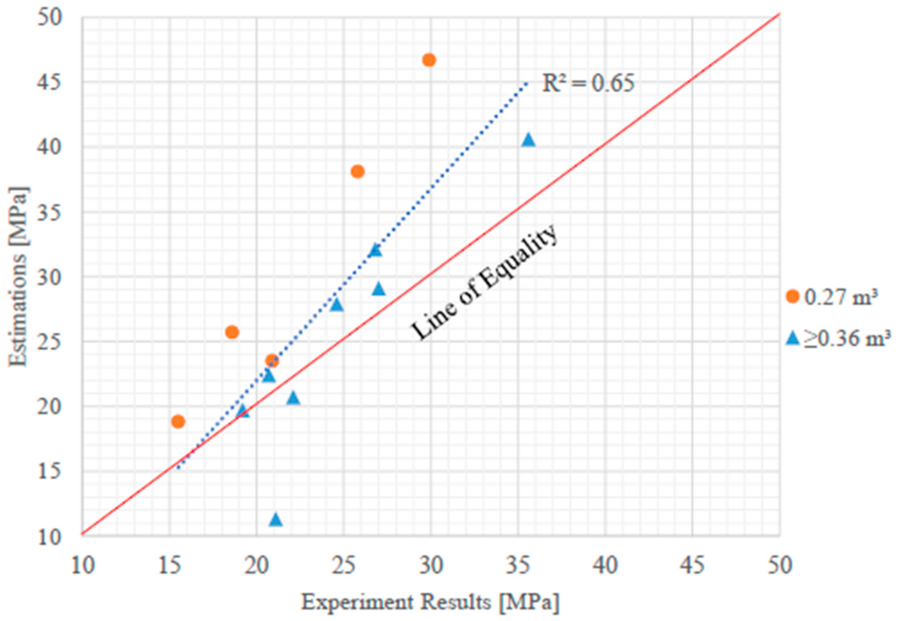 Sustainability 16 06346 g006