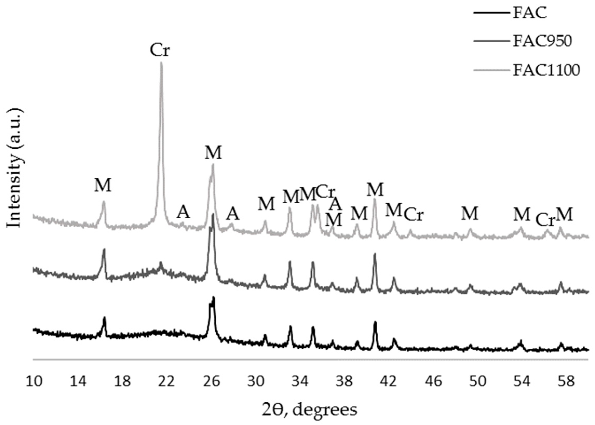 Sustainability 16 06349 g002