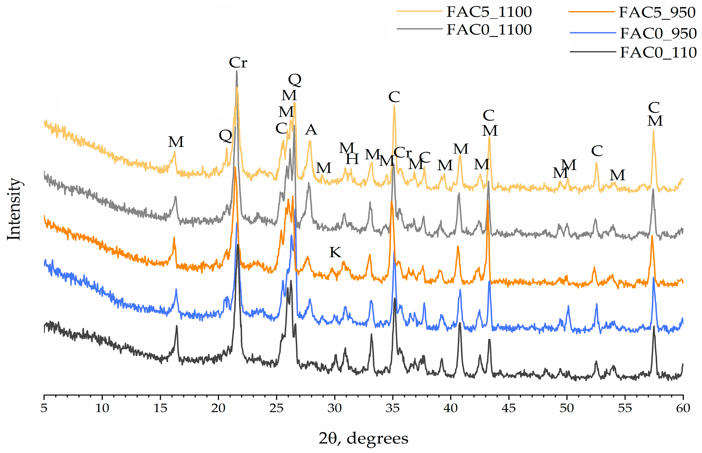 Sustainability 16 06349 g004