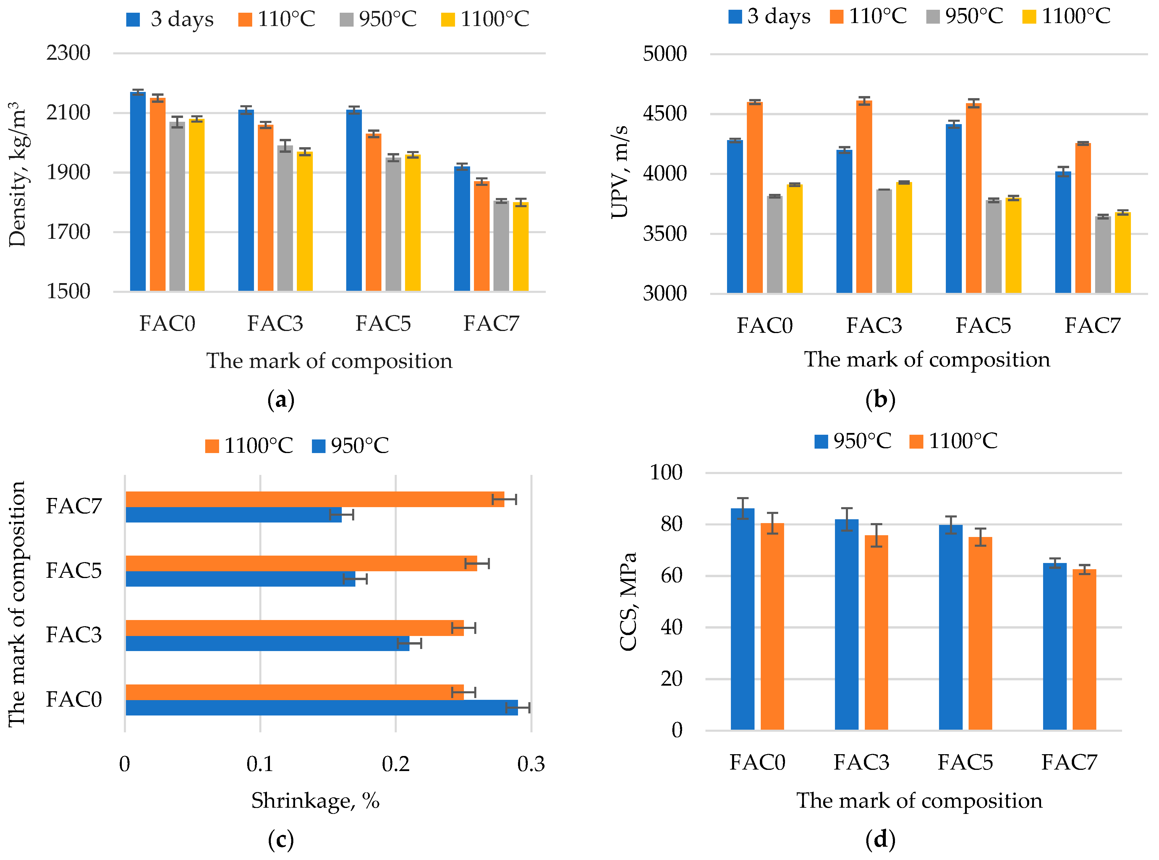 Sustainability 16 06349 g005