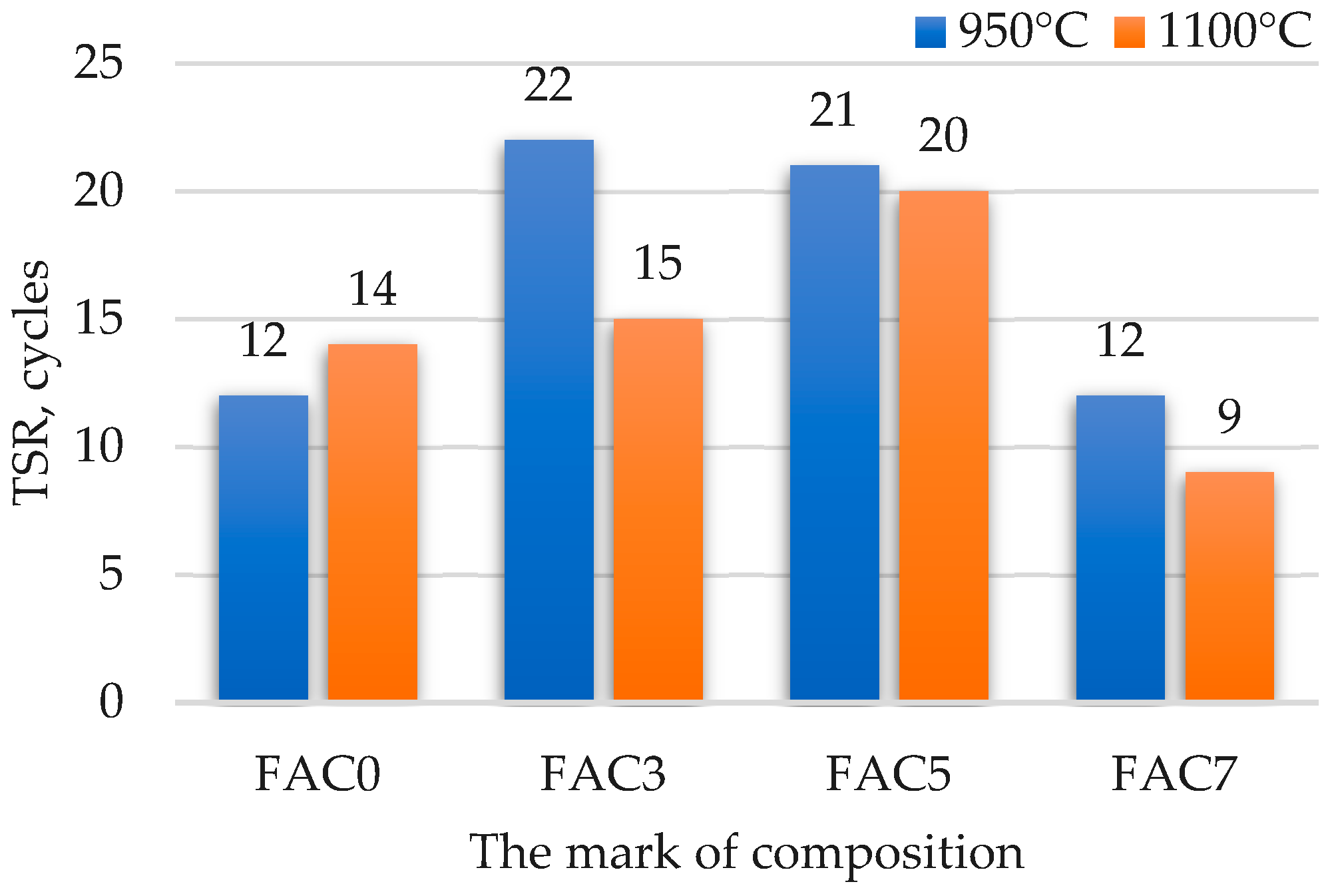 Sustainability 16 06349 g006