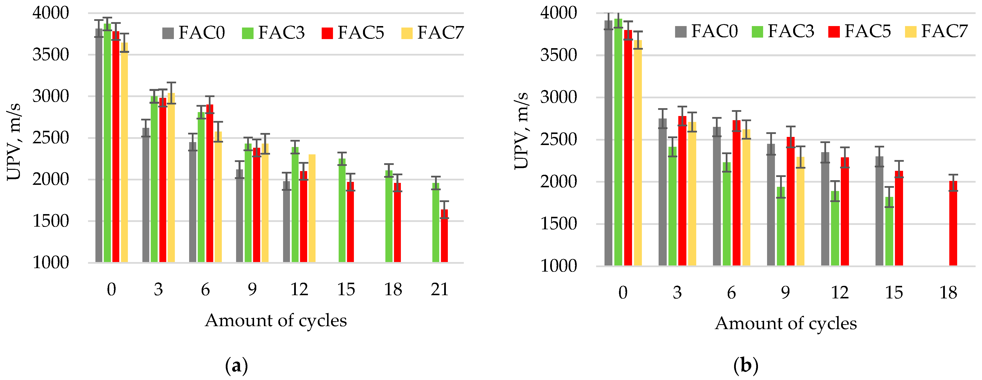 Sustainability 16 06349 g007
