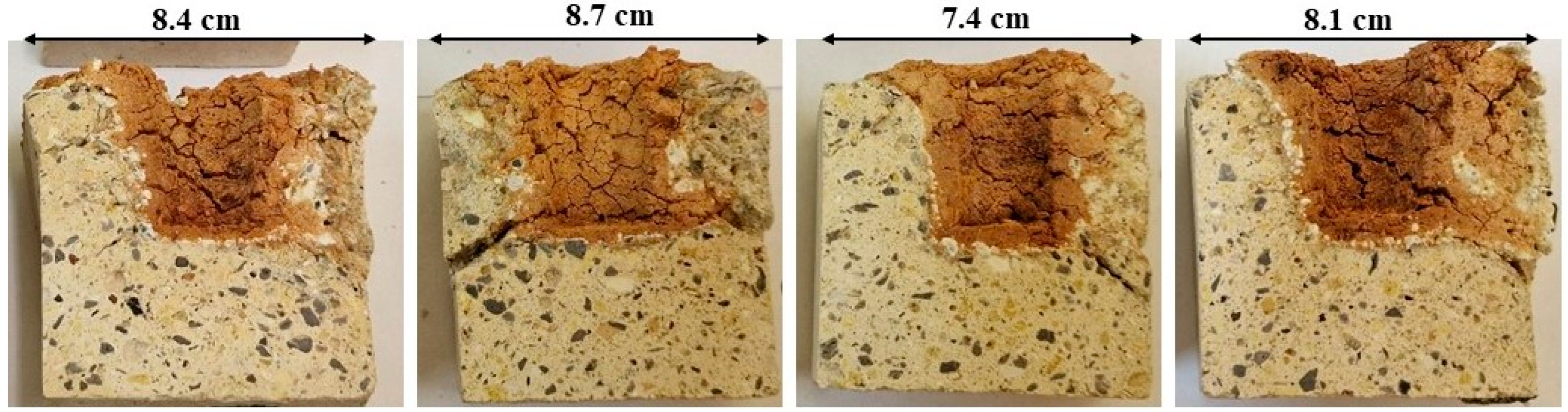 Sustainability 16 06349 g011