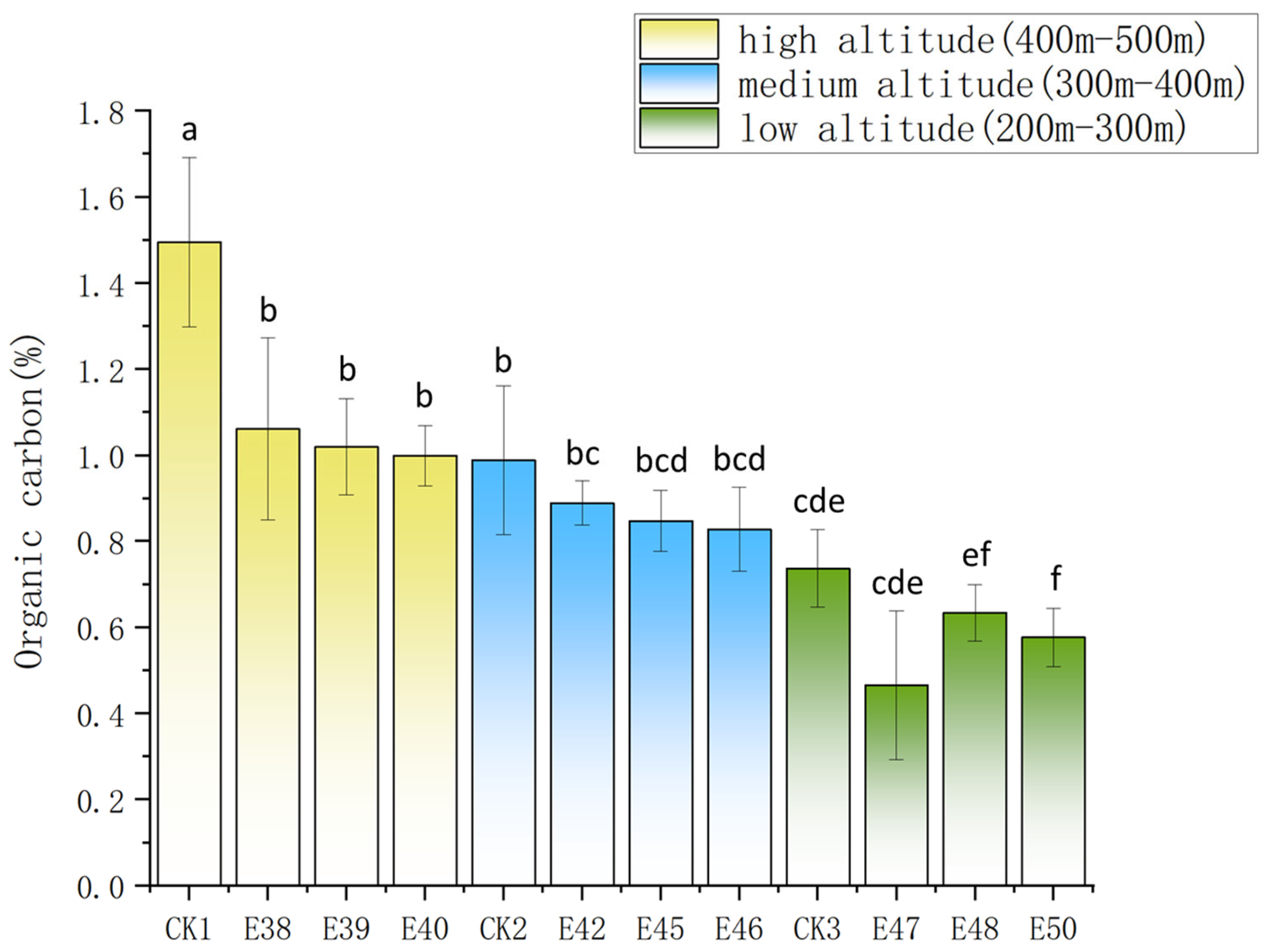 Sustainability 16 06350 g002