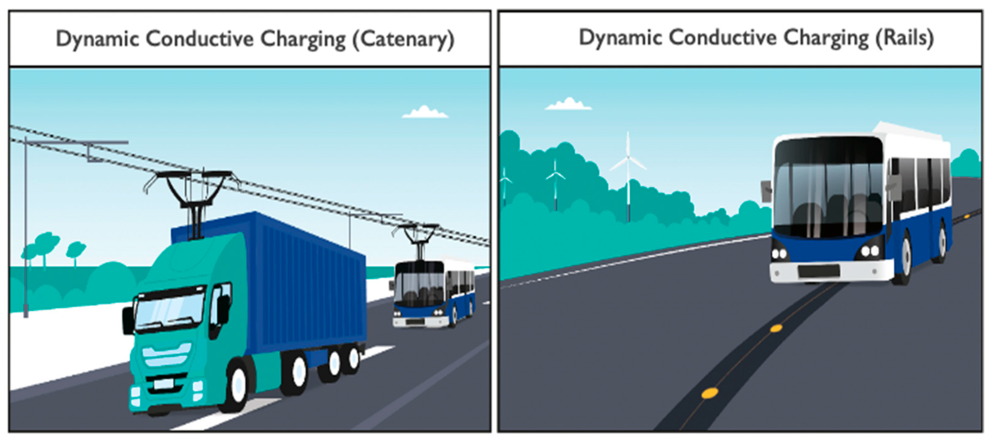 Sustainability 16 06353 g004