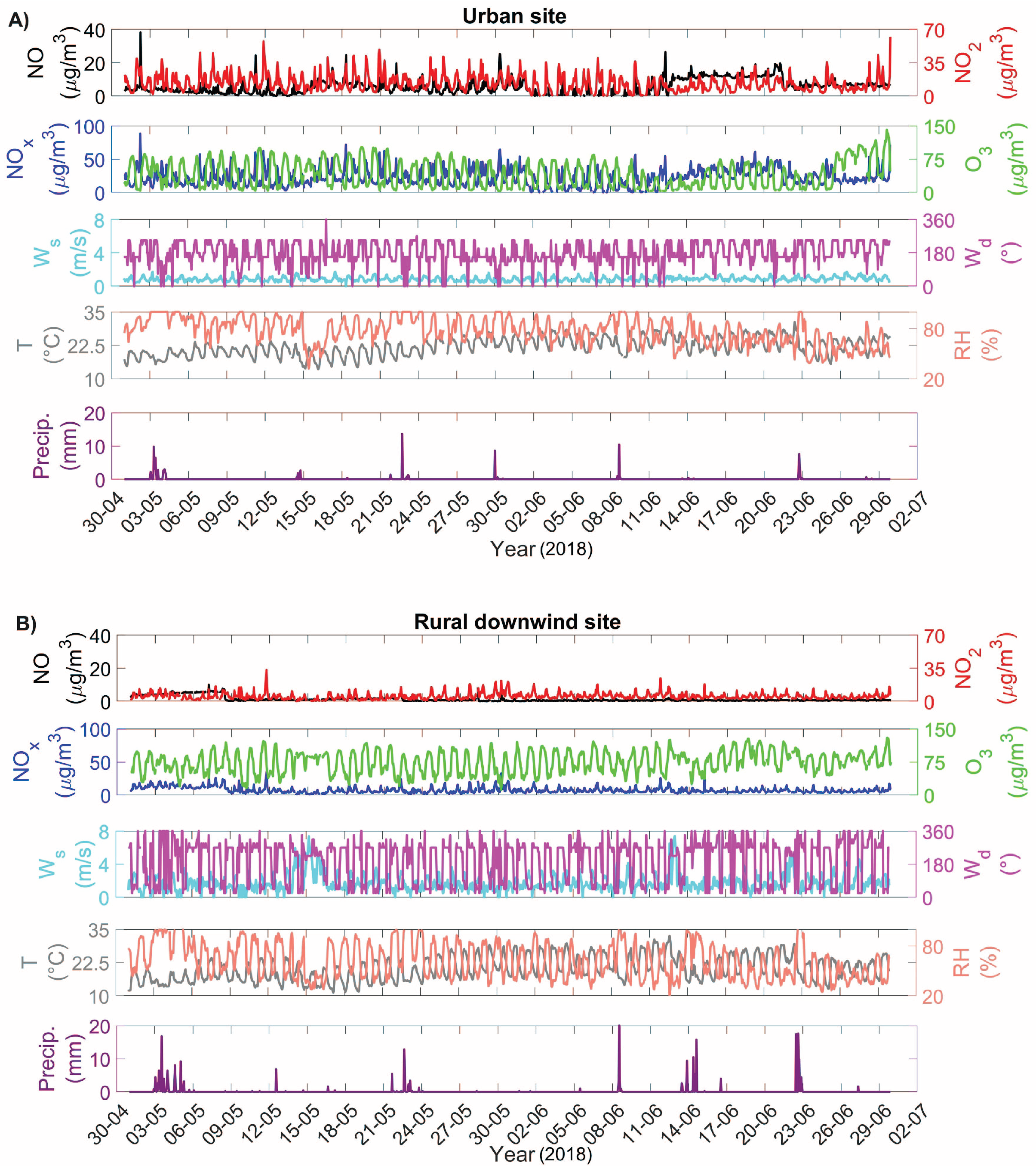 Sustainability 16 06355 g002