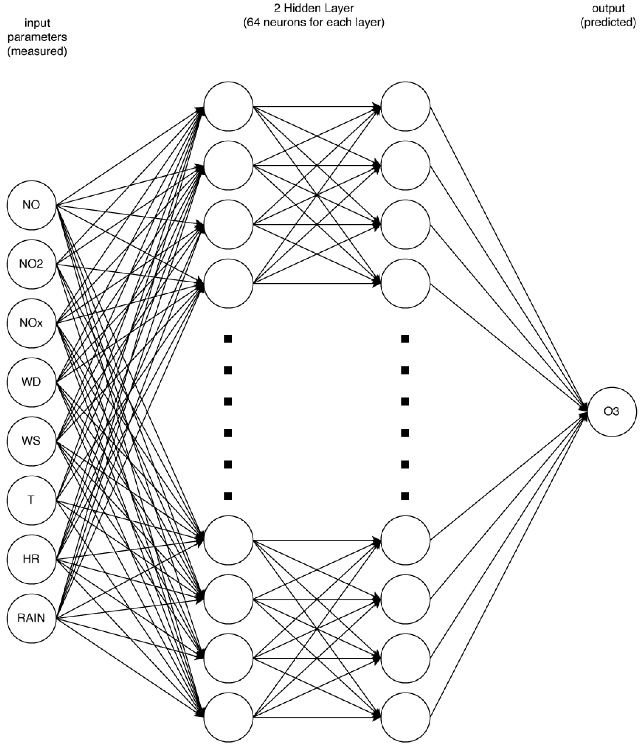 Sustainability 16 06355 g003