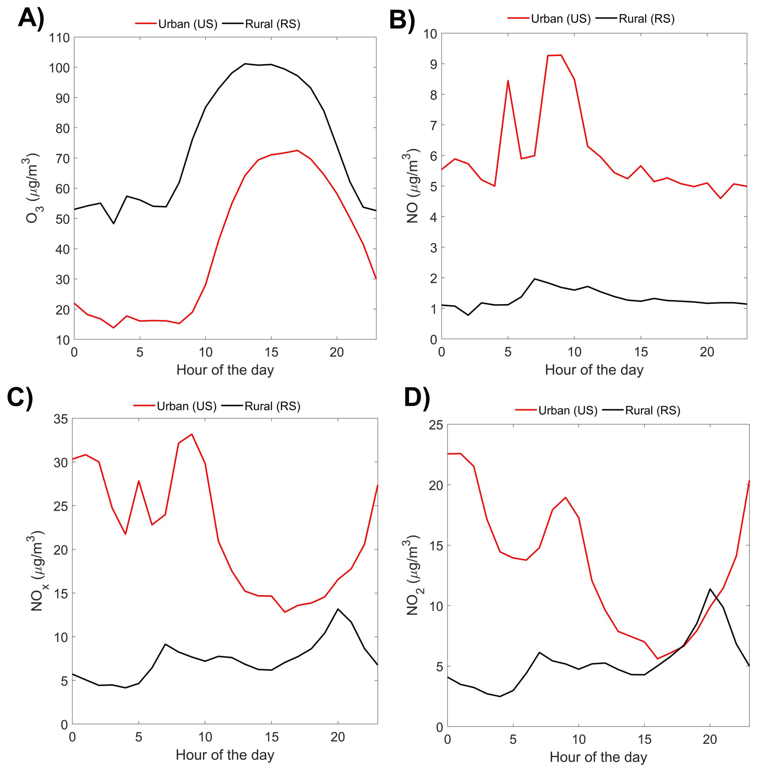 Sustainability 16 06355 g004