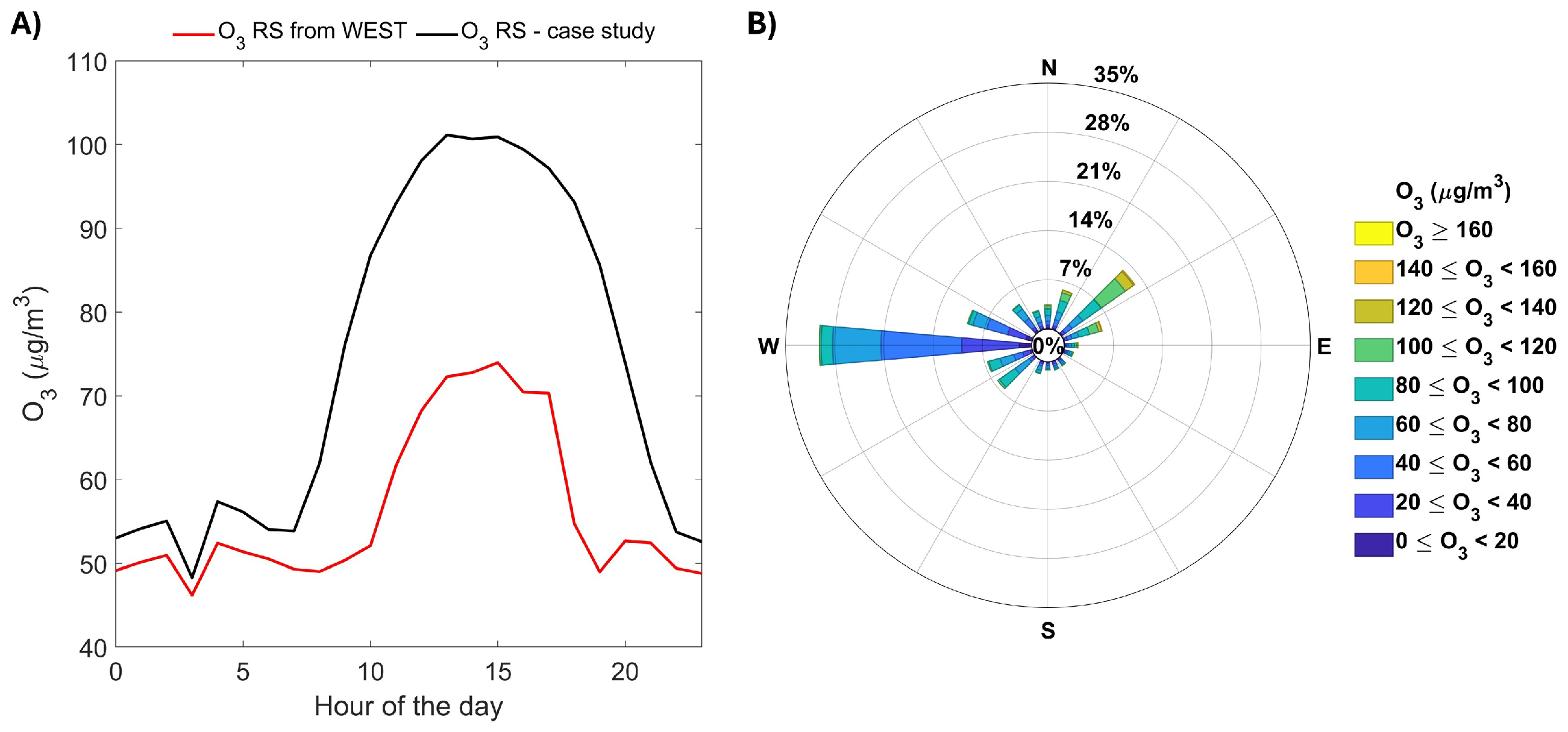 Sustainability 16 06355 g006