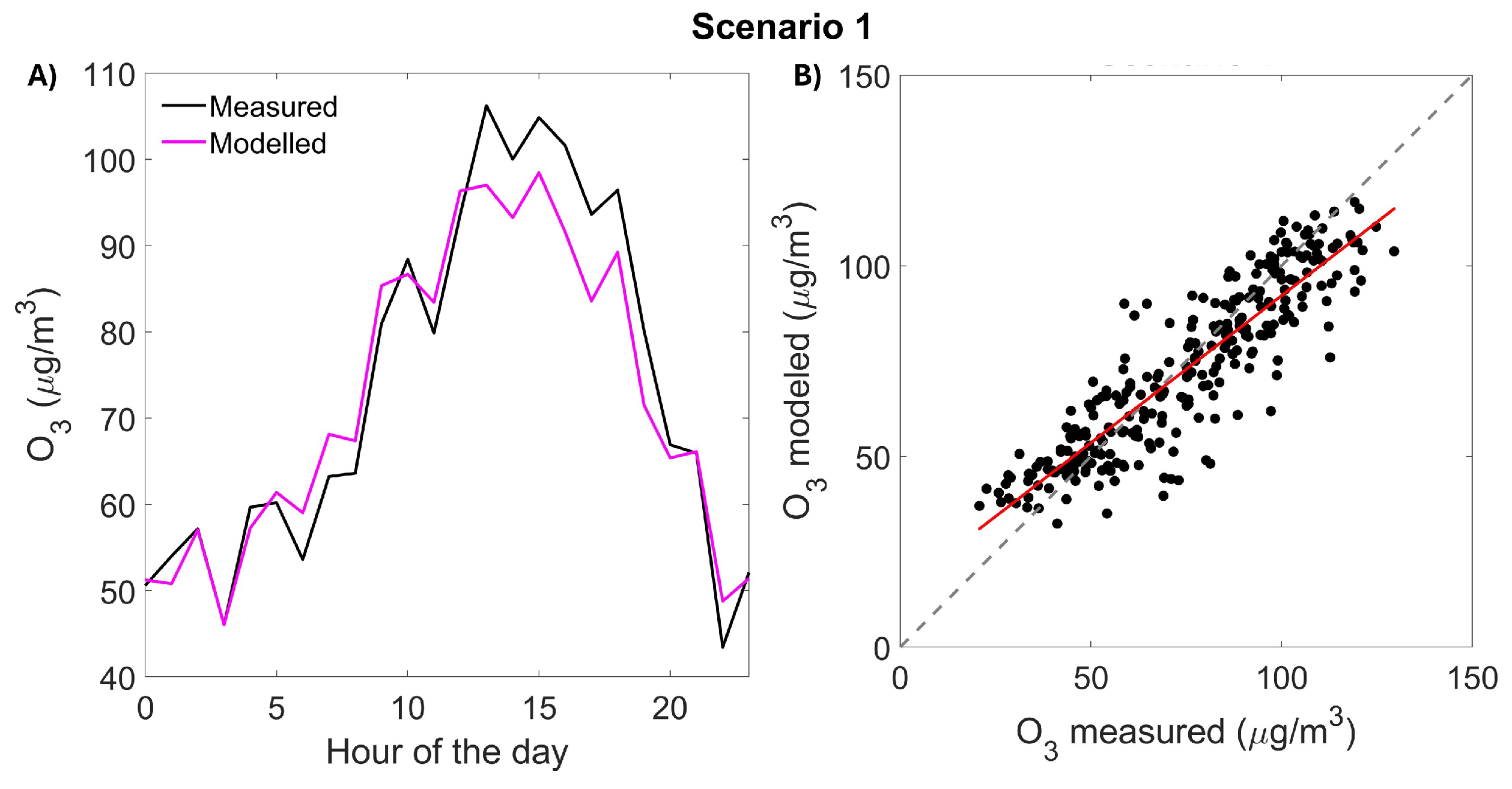 Sustainability 16 06355 g007