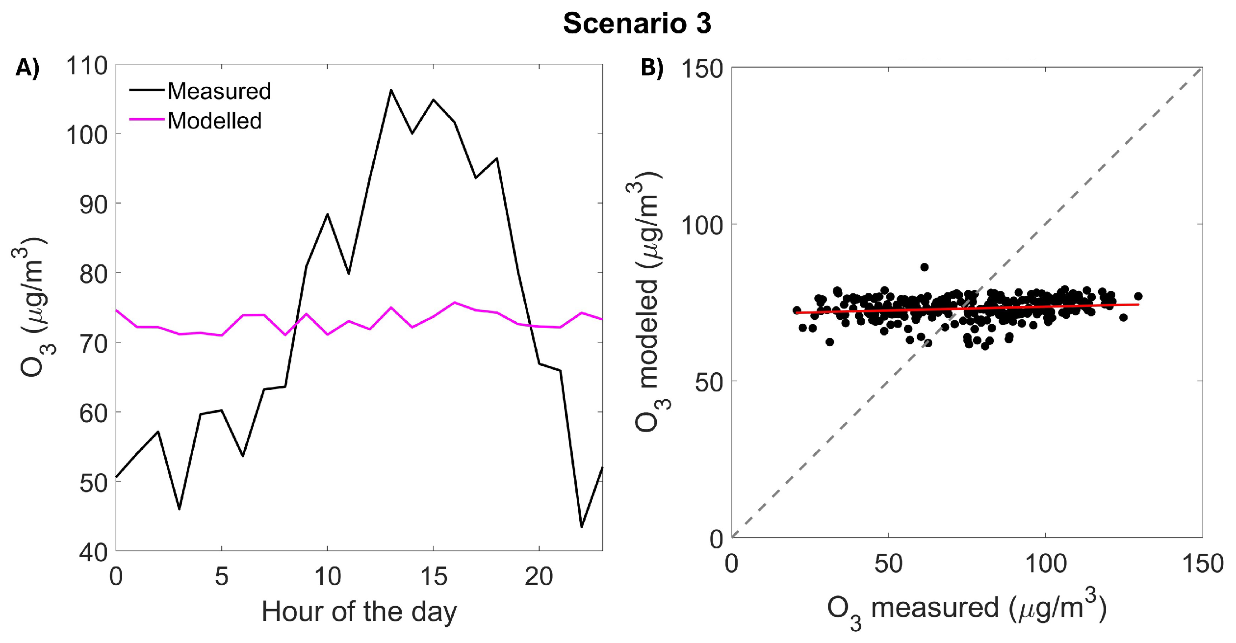 Sustainability 16 06355 g009