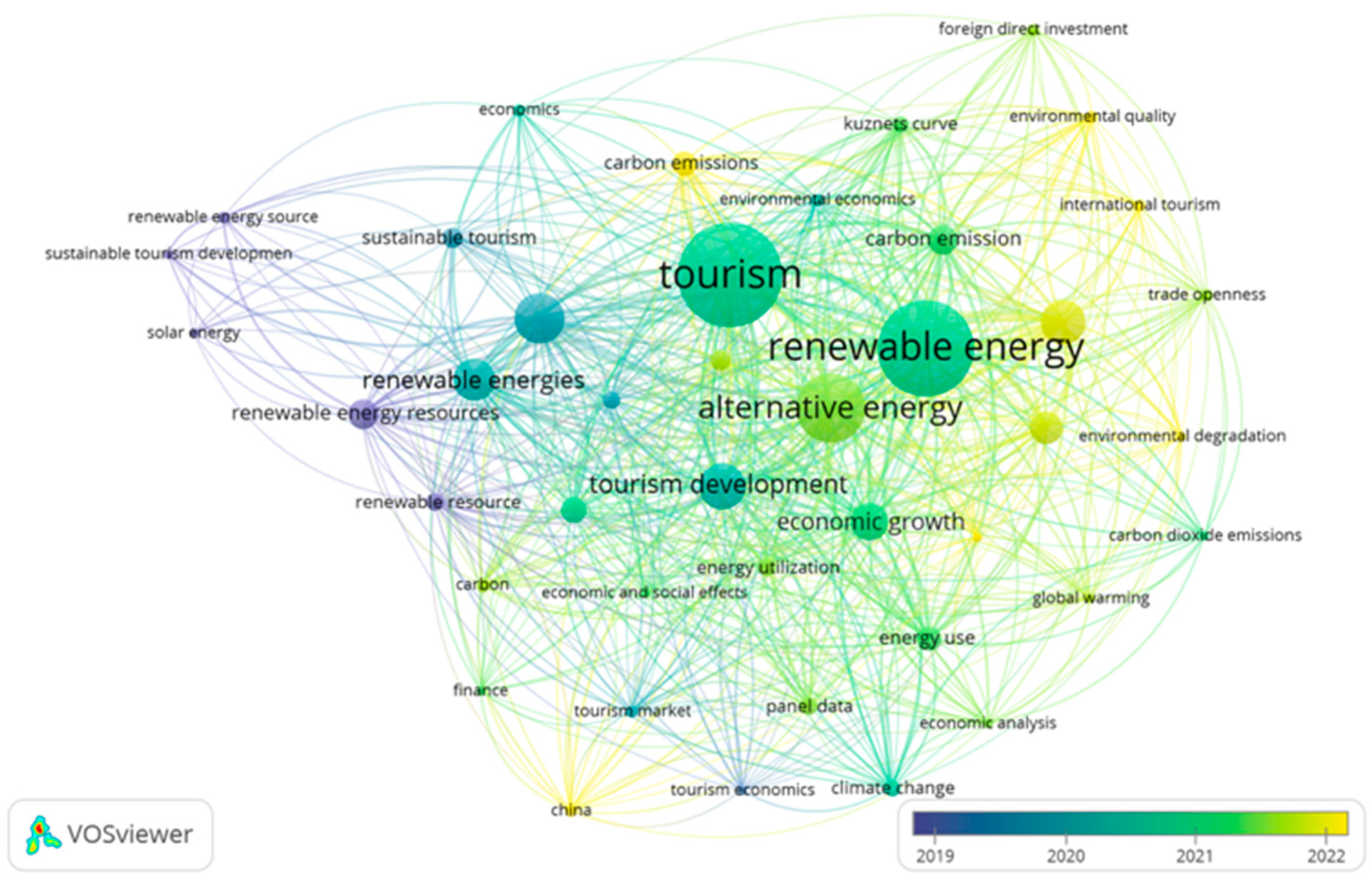 Sustainability 16 06356 g006 Sustainability 16 06356 g006