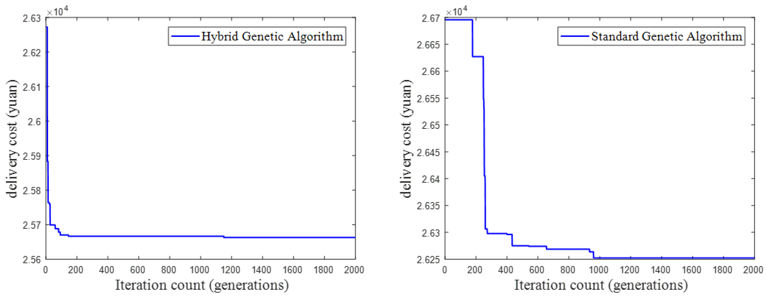 Sustainability 16 06362 g007