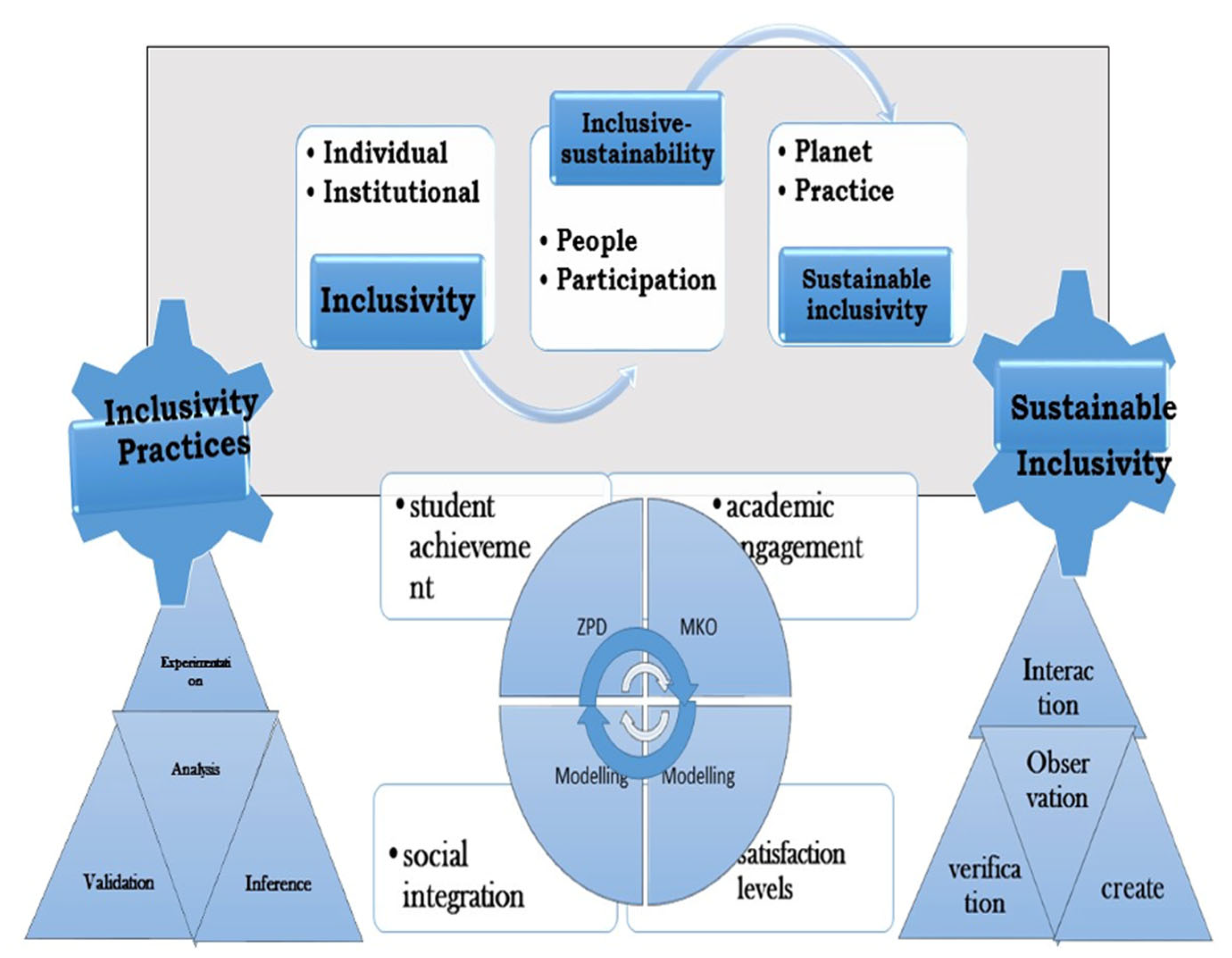 Sustainability 16 06367 g001