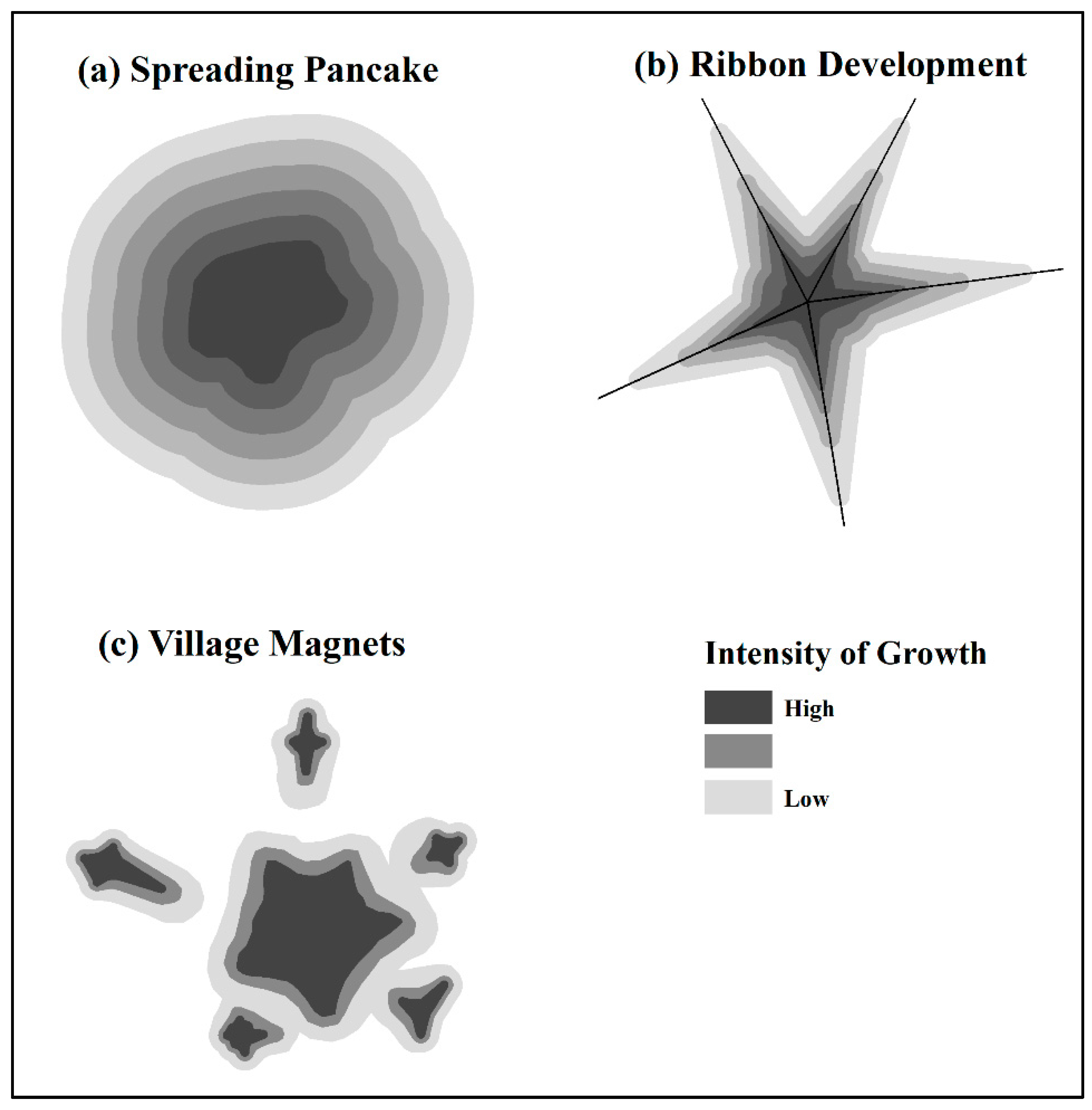 Sustainability 16 06372 g002