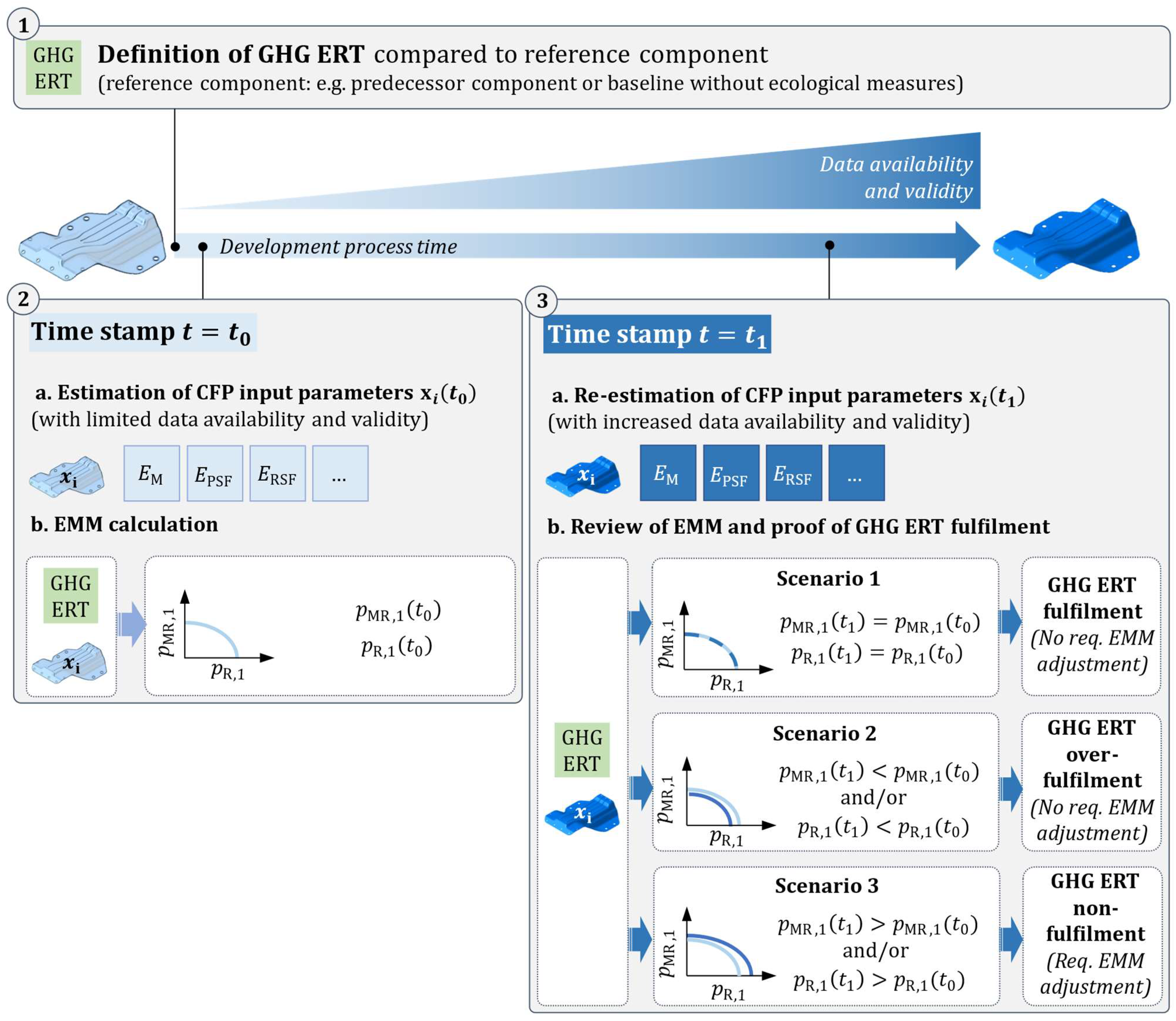 Sustainability 16 06373 g001