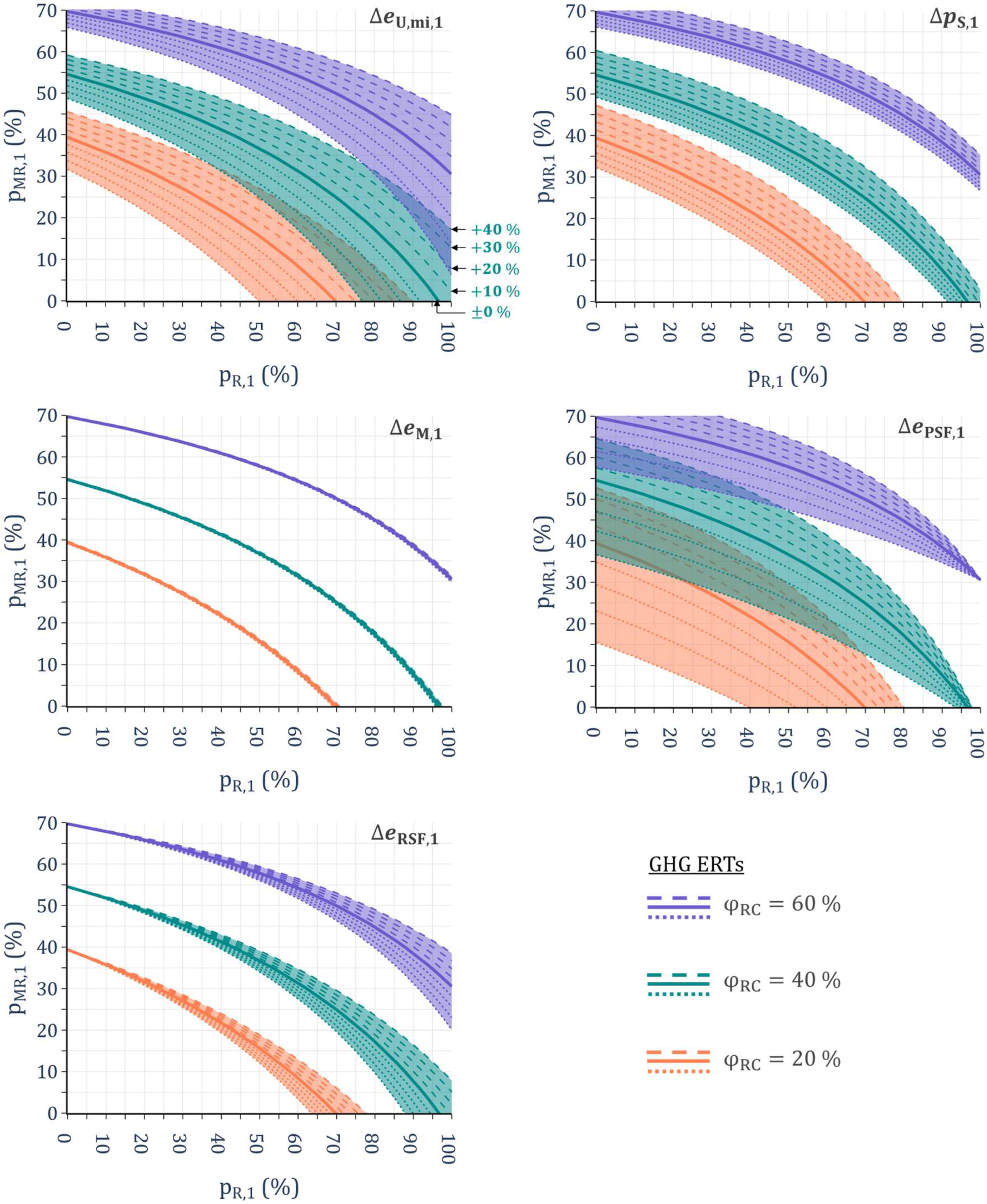 Sustainability 16 06373 g004