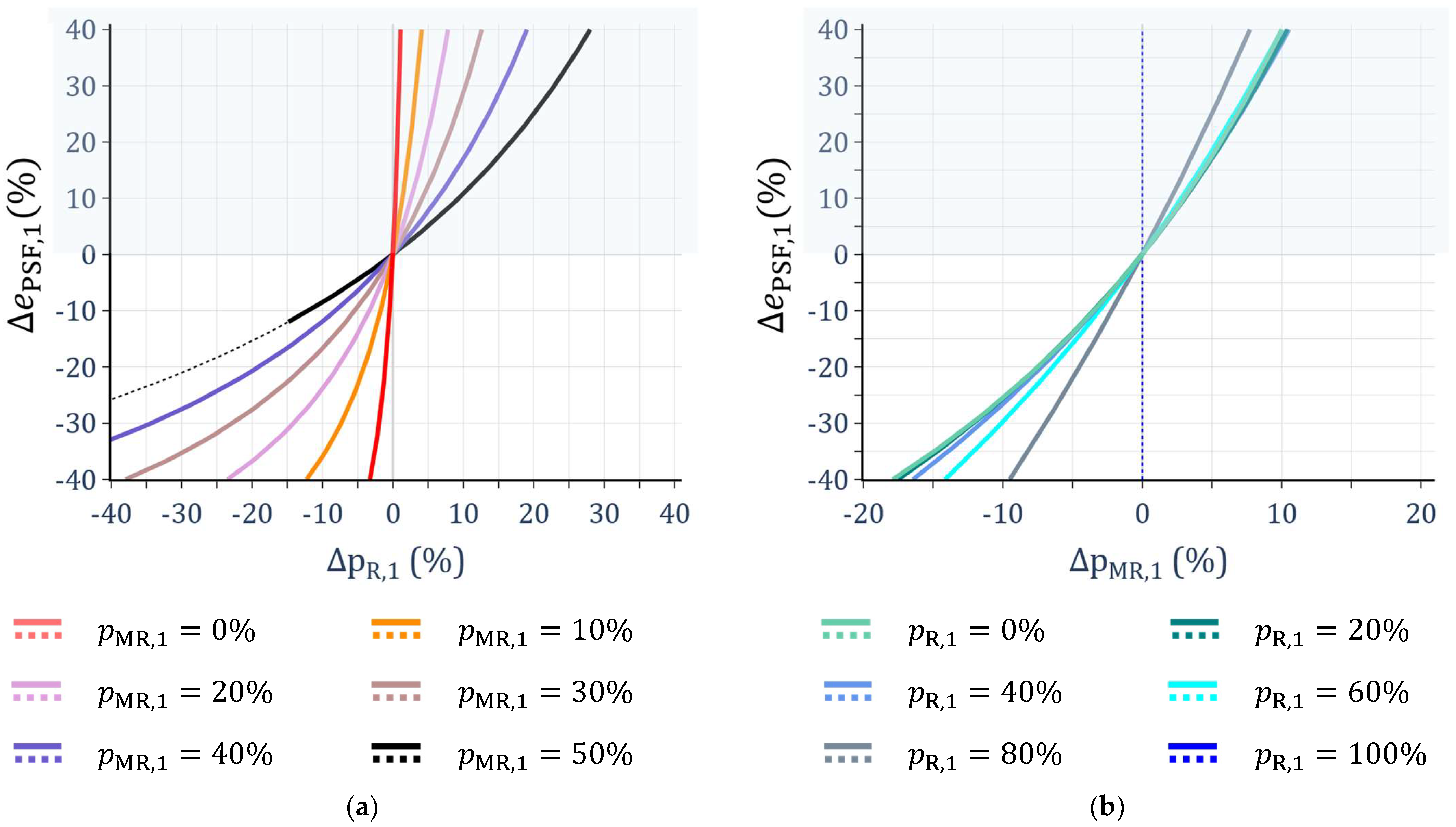 Sustainability 16 06373 g006