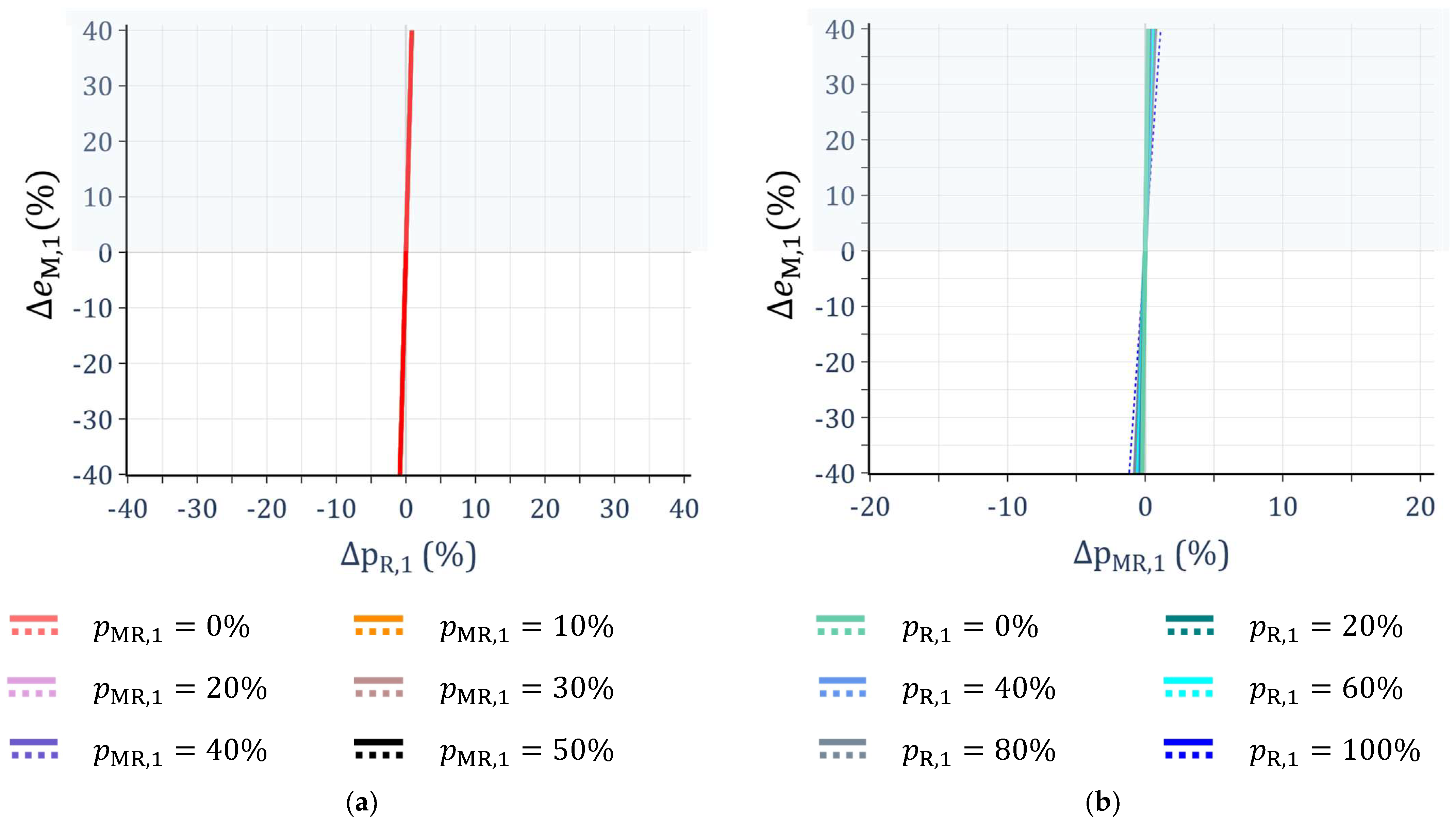 Sustainability 16 06373 g0a2