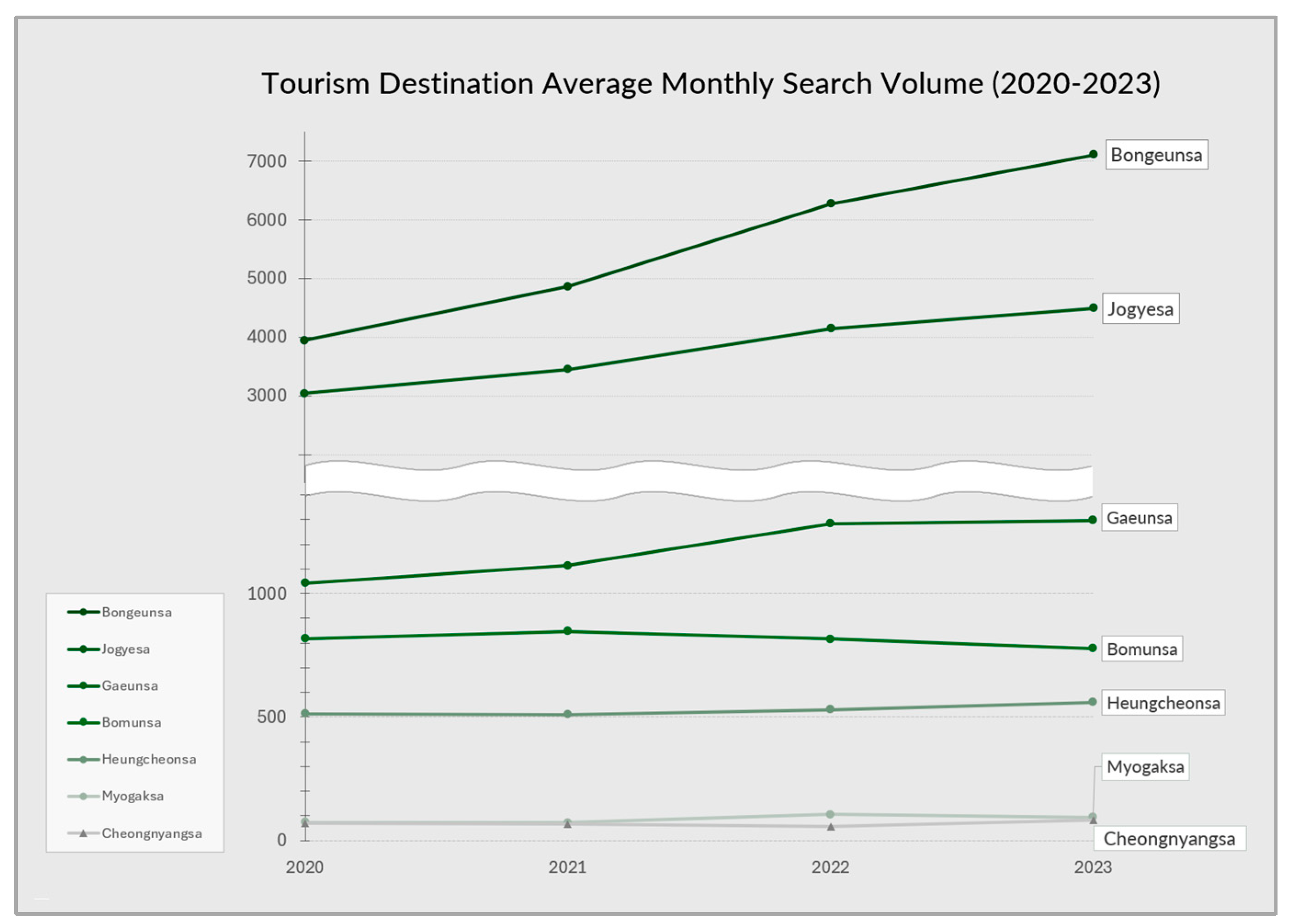 Sustainability 16 06375 g003