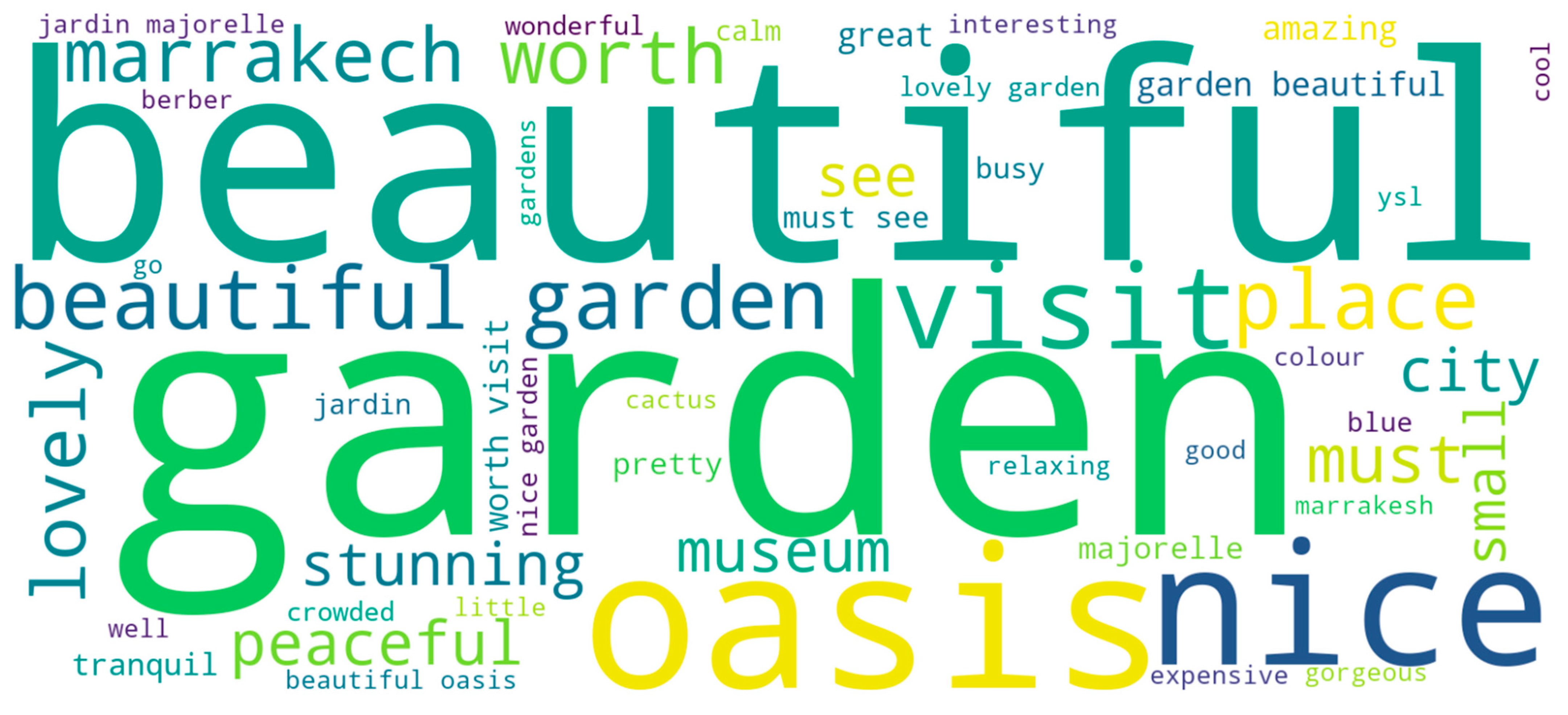 Sustainability 16 06378 g007