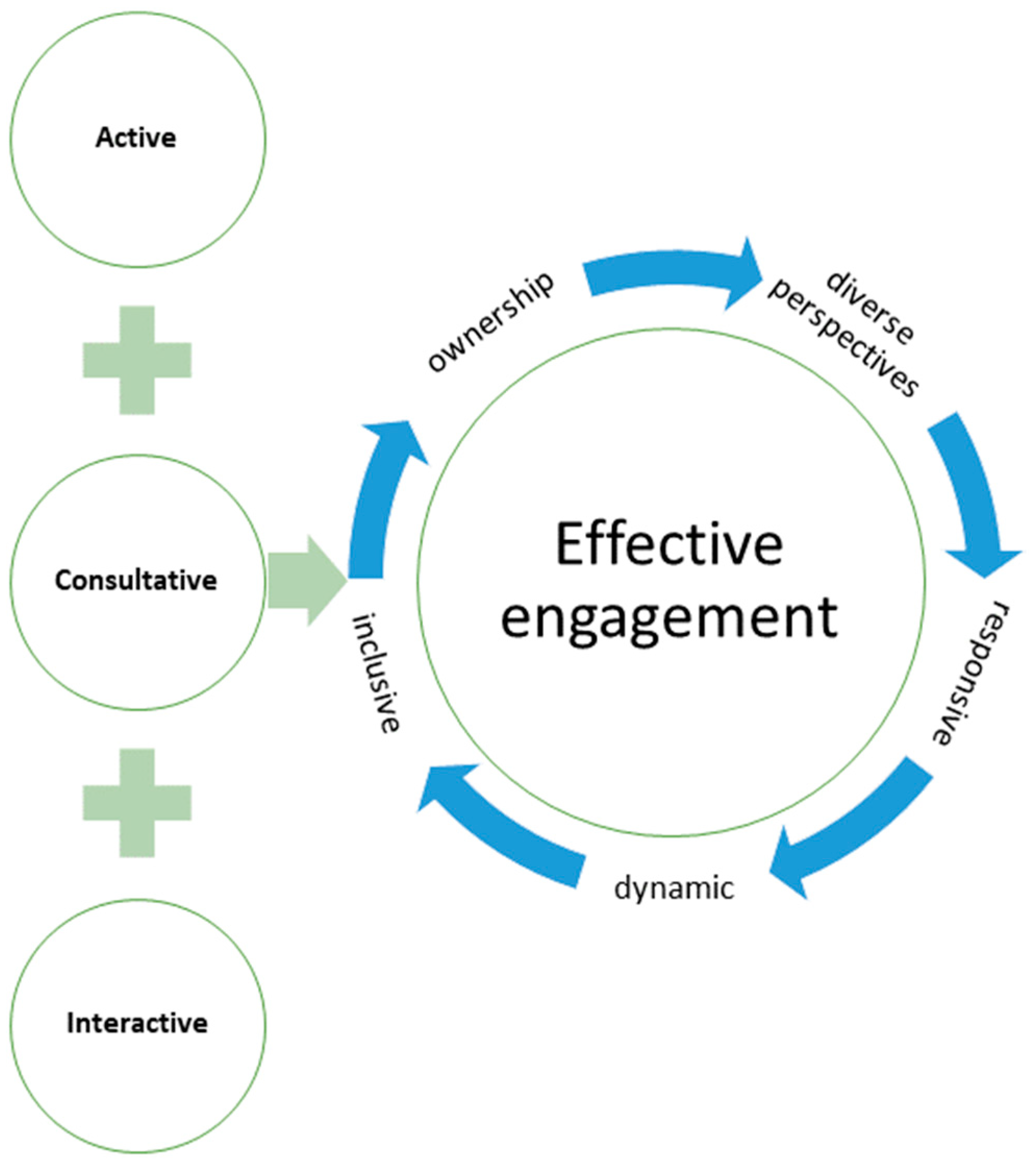 Sustainability 16 06381 g009