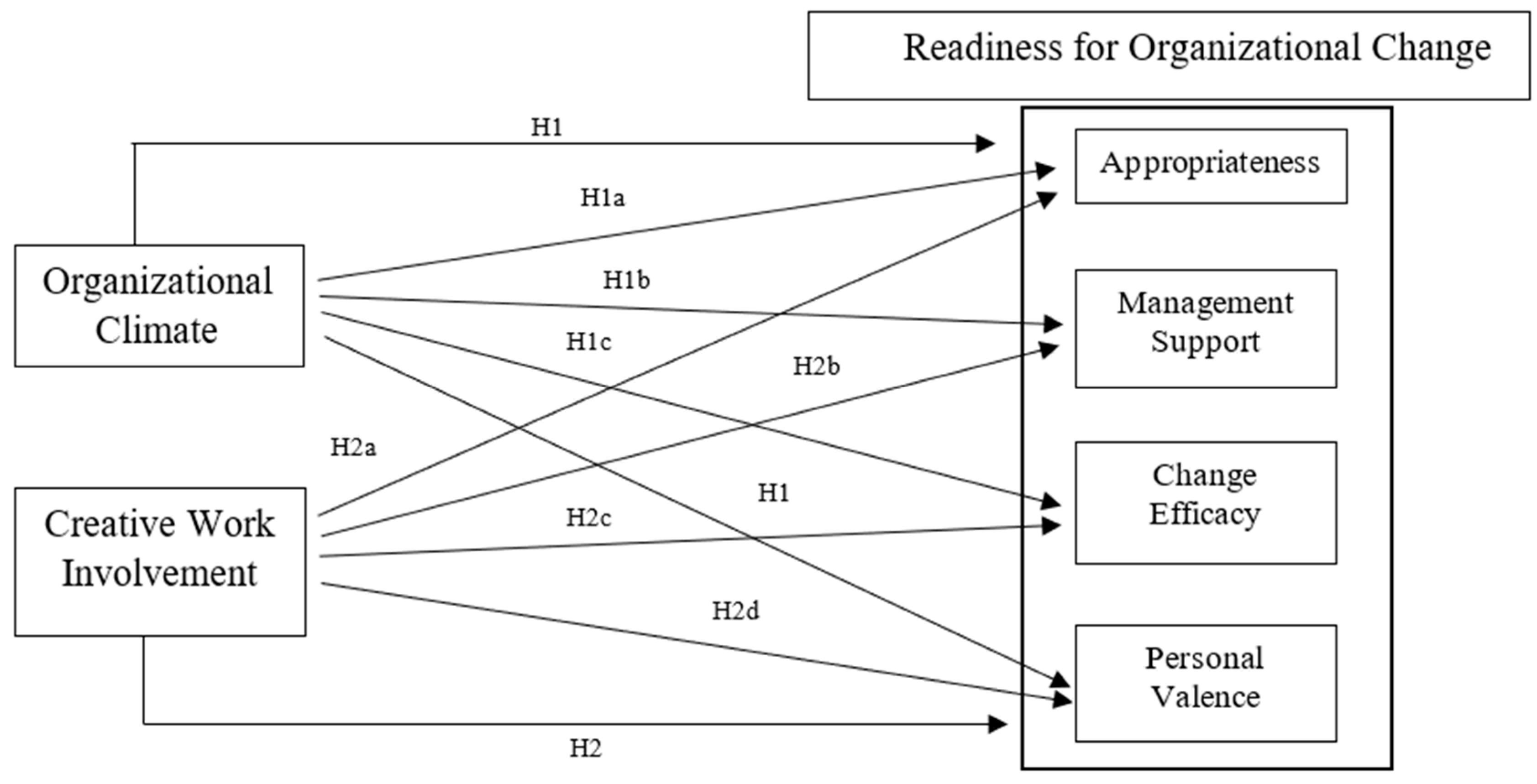 Sustainability 16 06382 g001