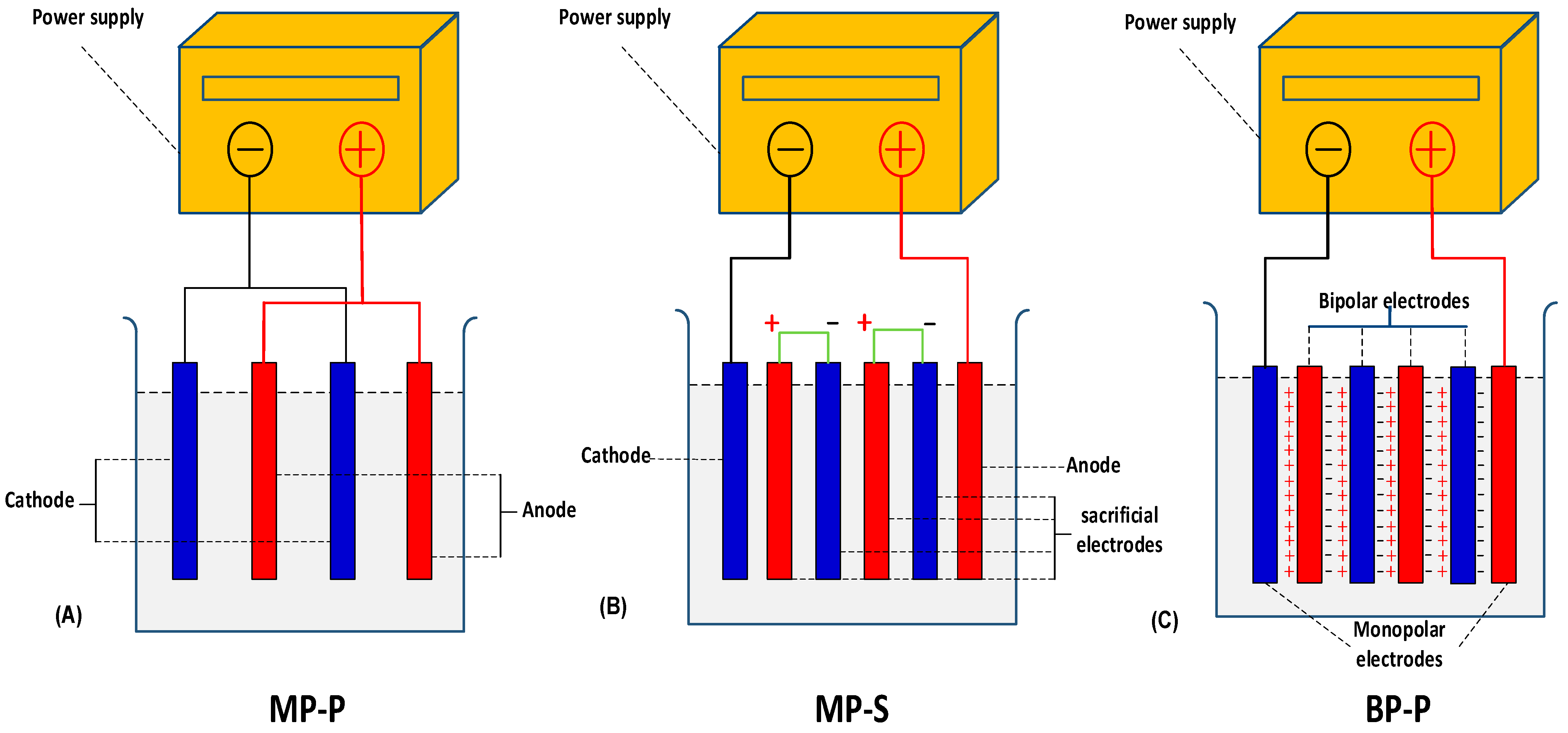 Sustainability 16 06383 g003