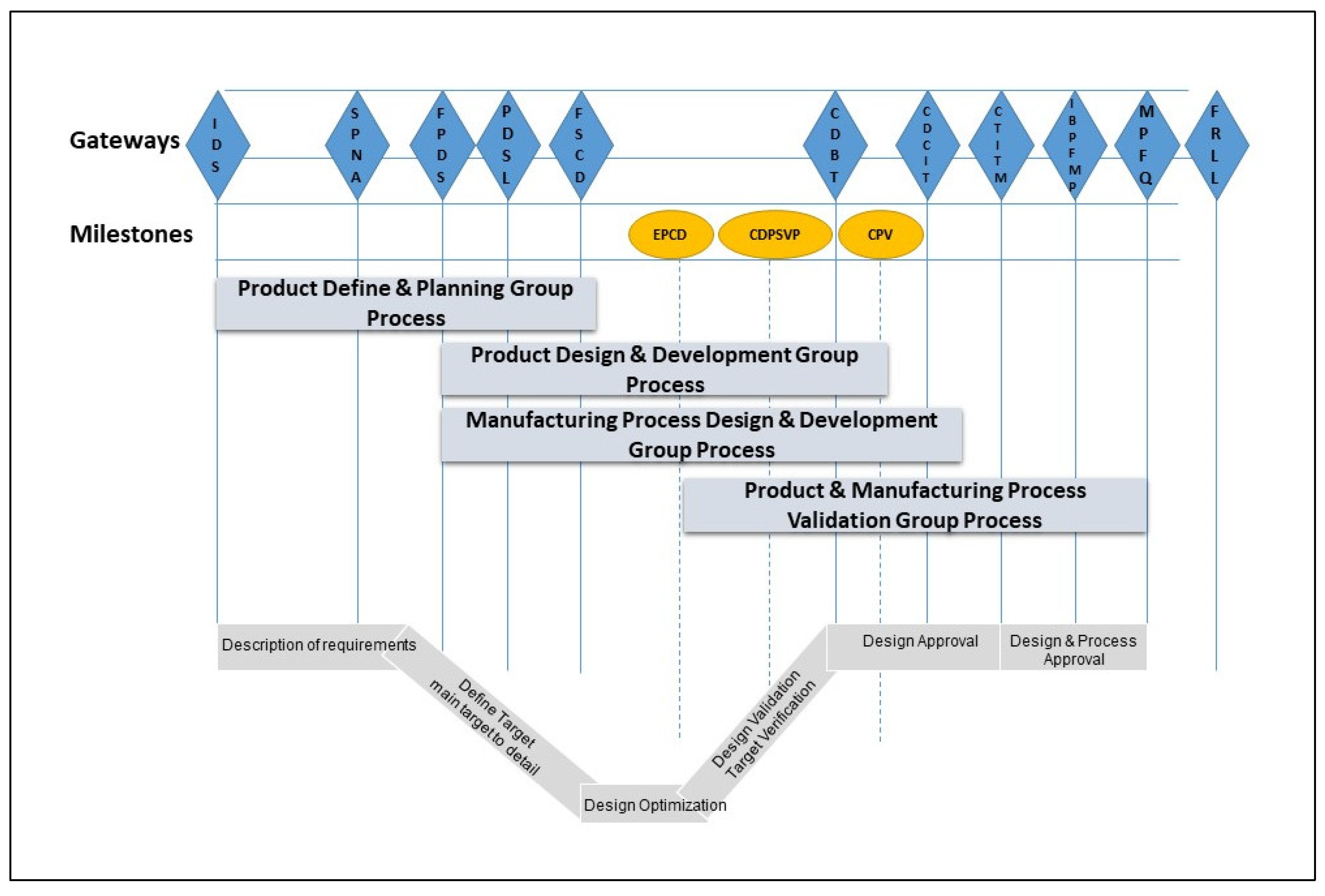 Sustainability 16 06385 g001