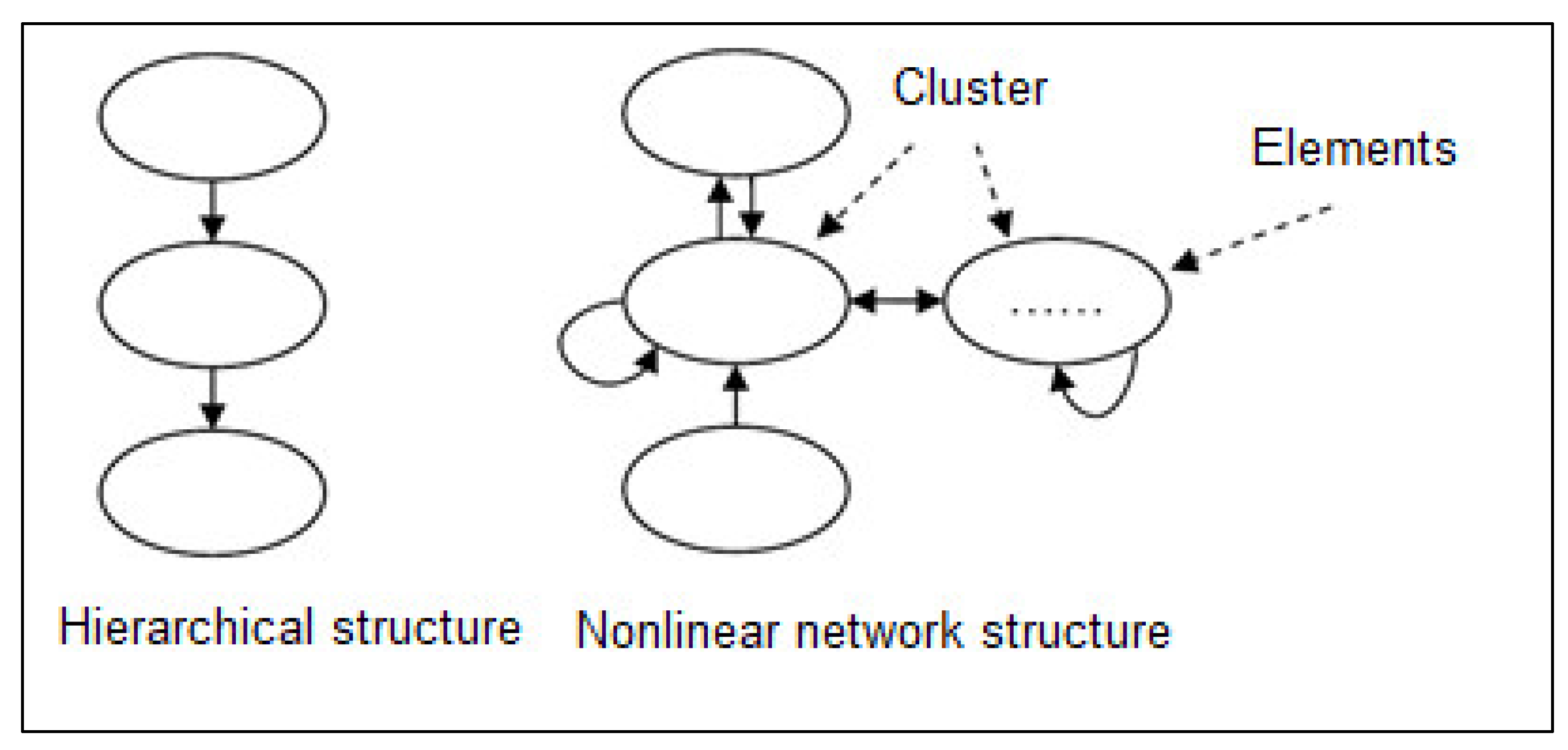 Sustainability 16 06385 g002