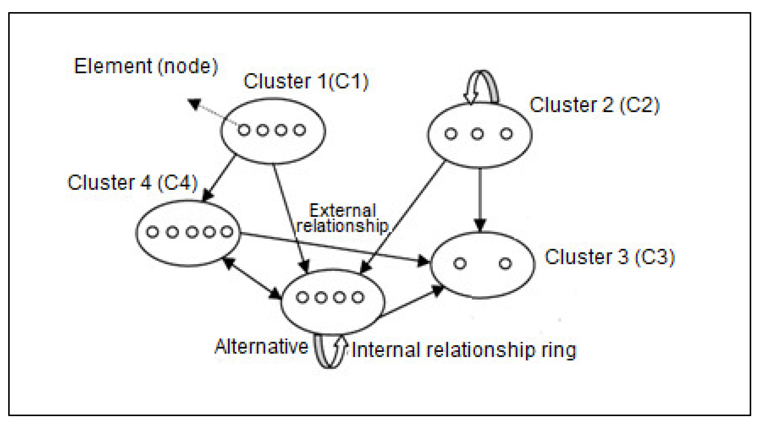 Sustainability 16 06385 g003
