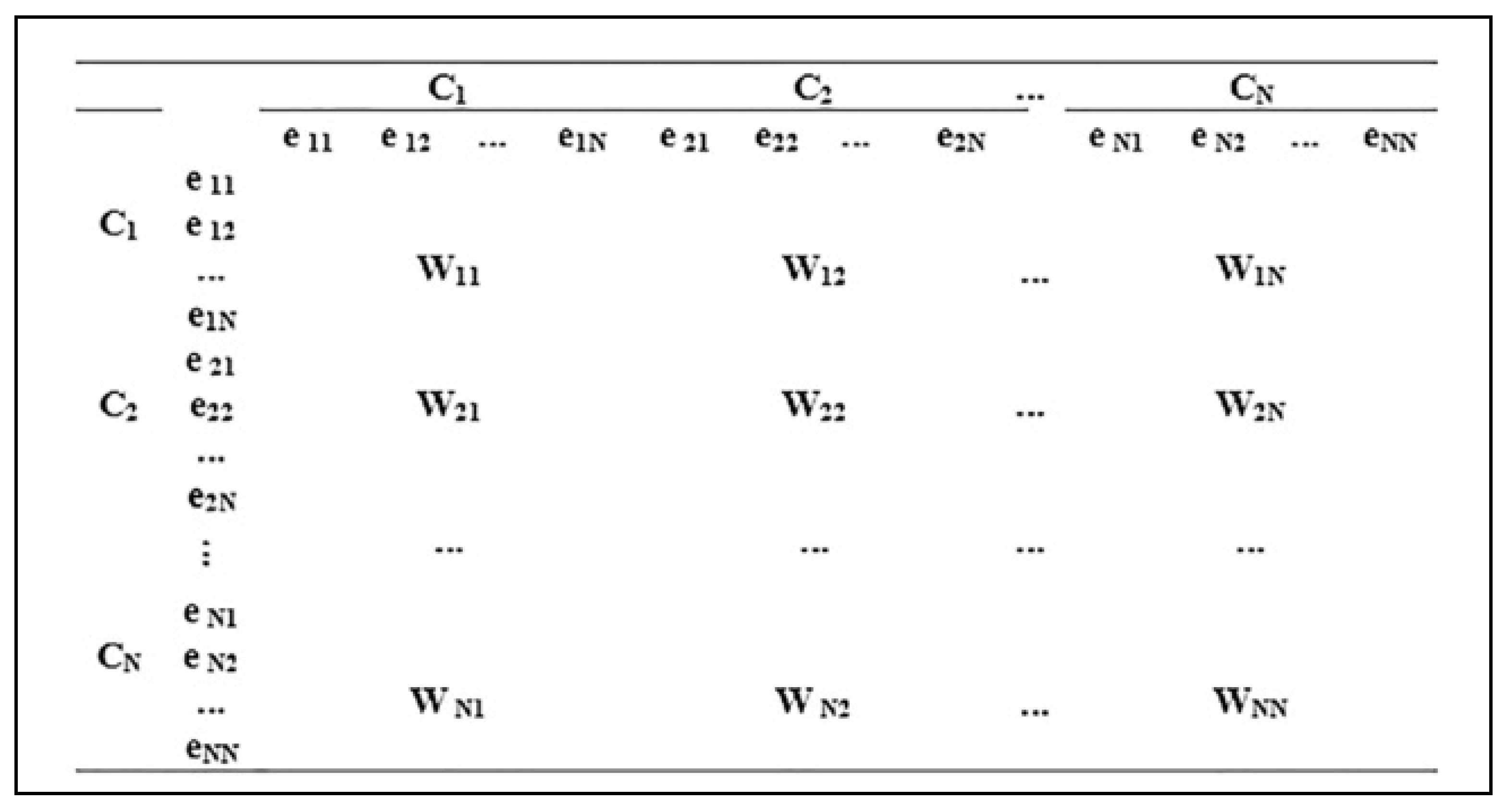 Sustainability 16 06385 g004