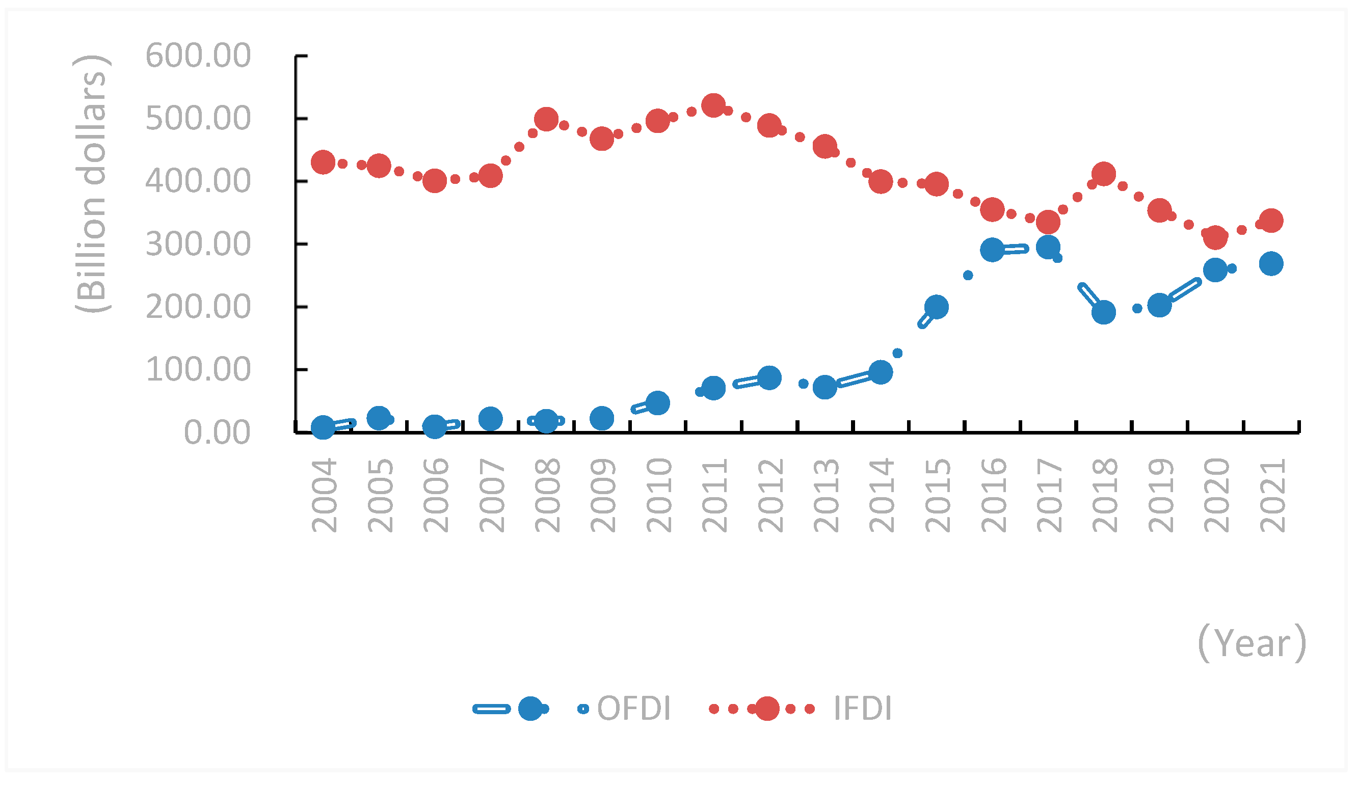 Sustainability 16 06386 g001