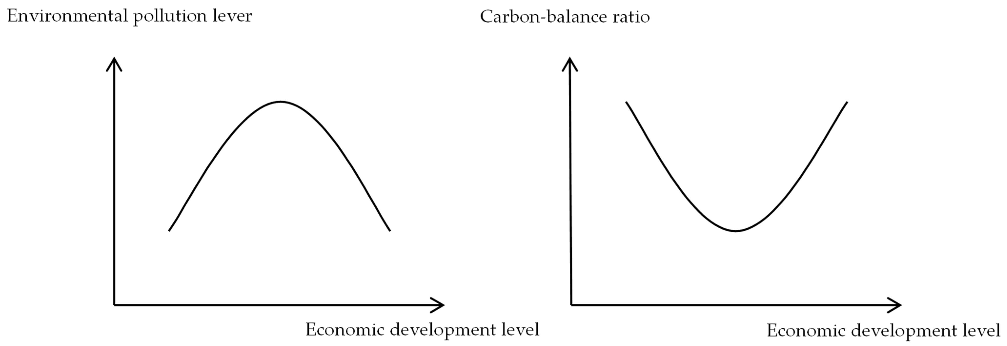 Sustainability 16 06392 g001