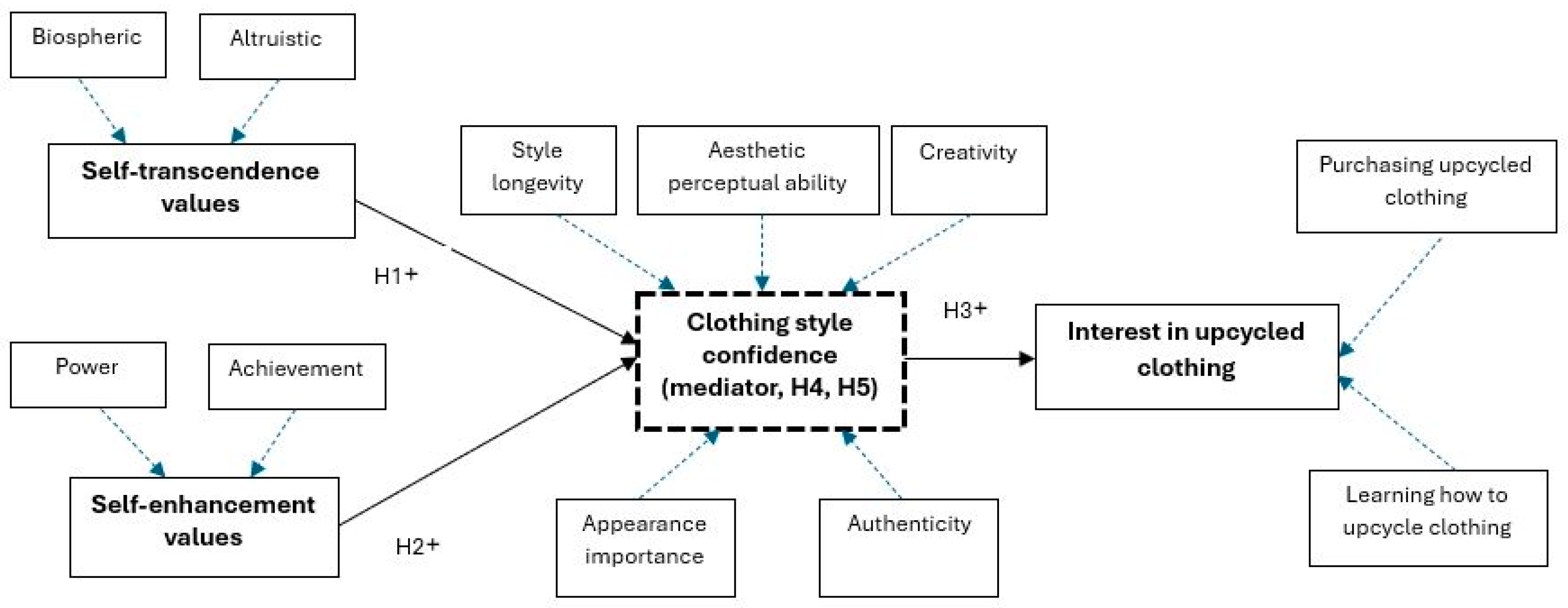 Sustainability 16 06393 g001