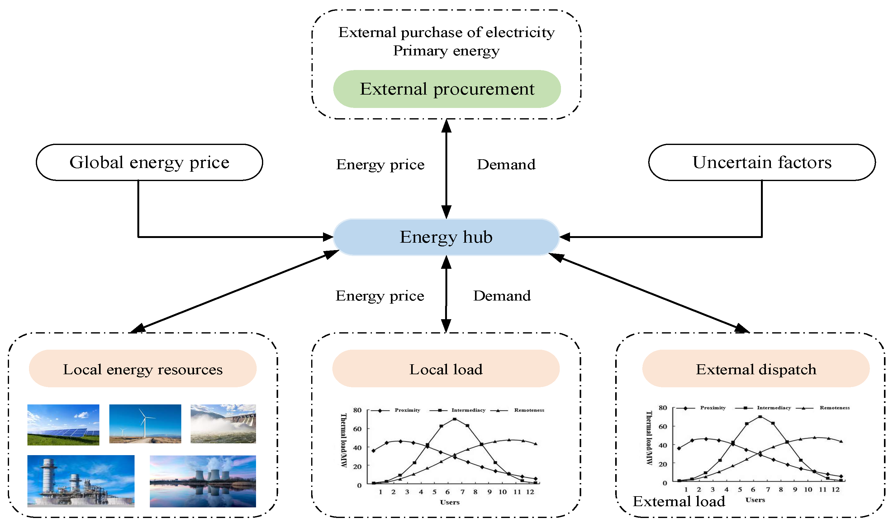 Sustainability 16 06395 g001