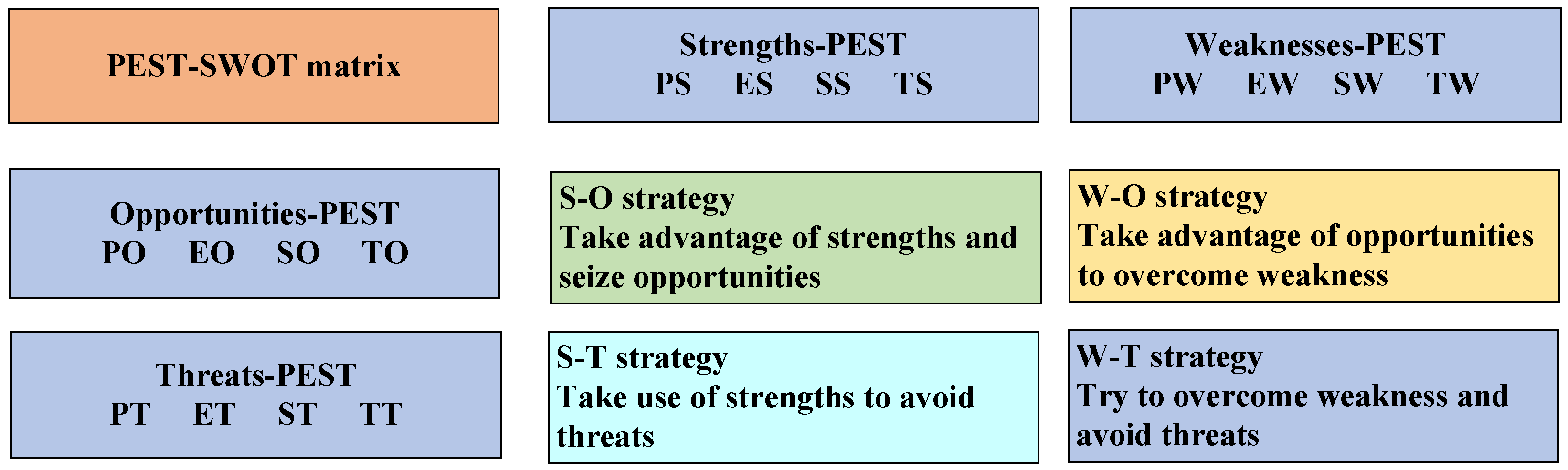 Sustainability 16 06395 g002
