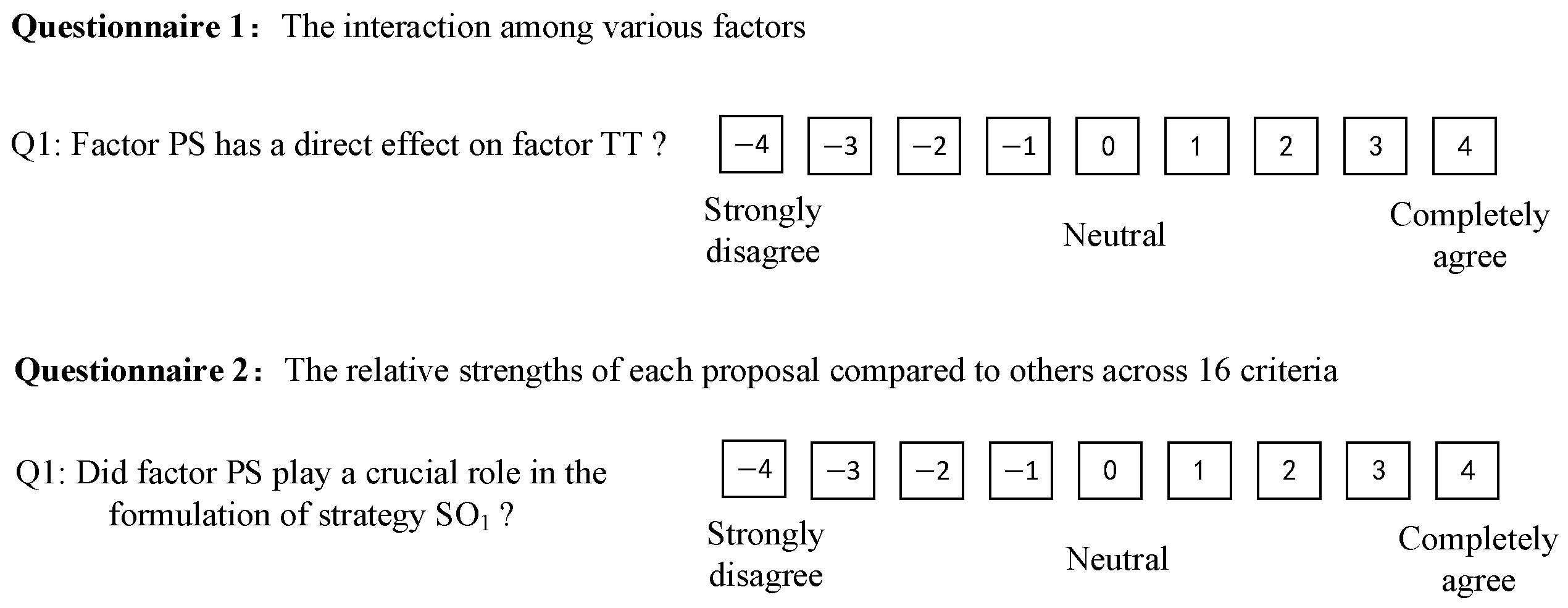Sustainability 16 06395 g003