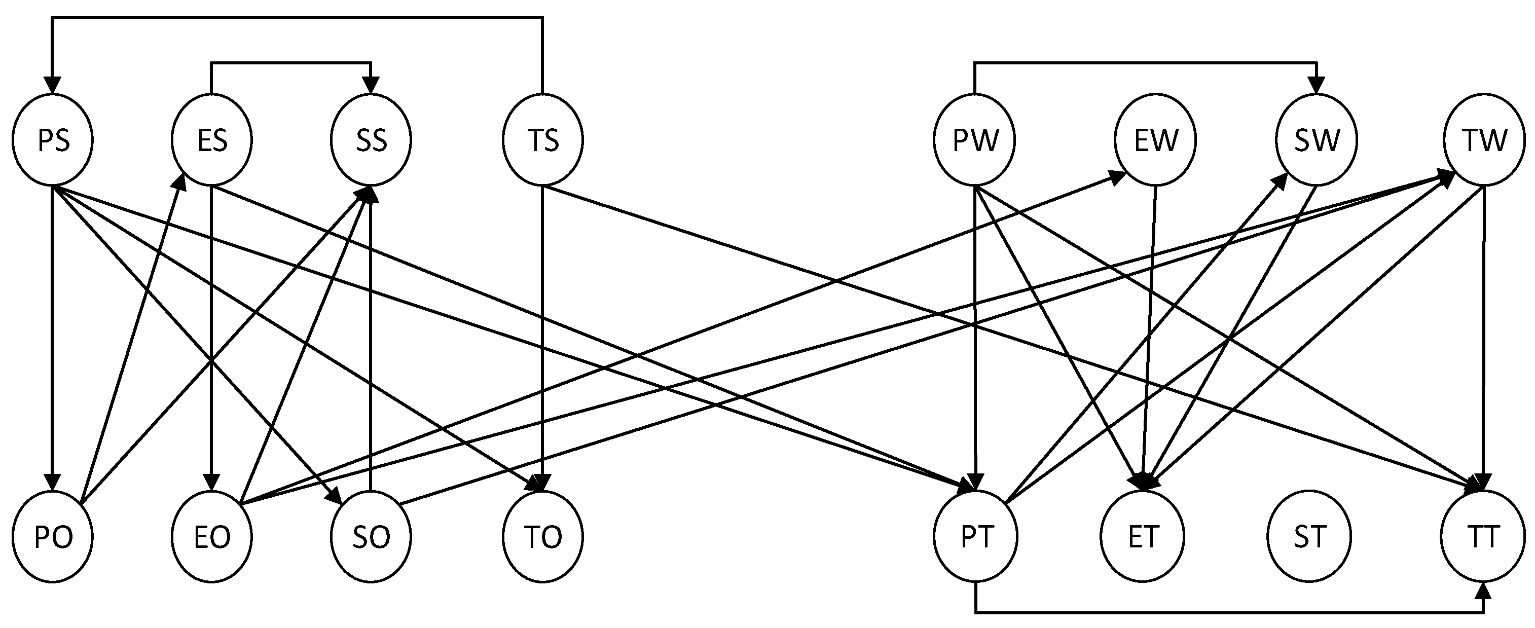 Sustainability 16 06395 g006