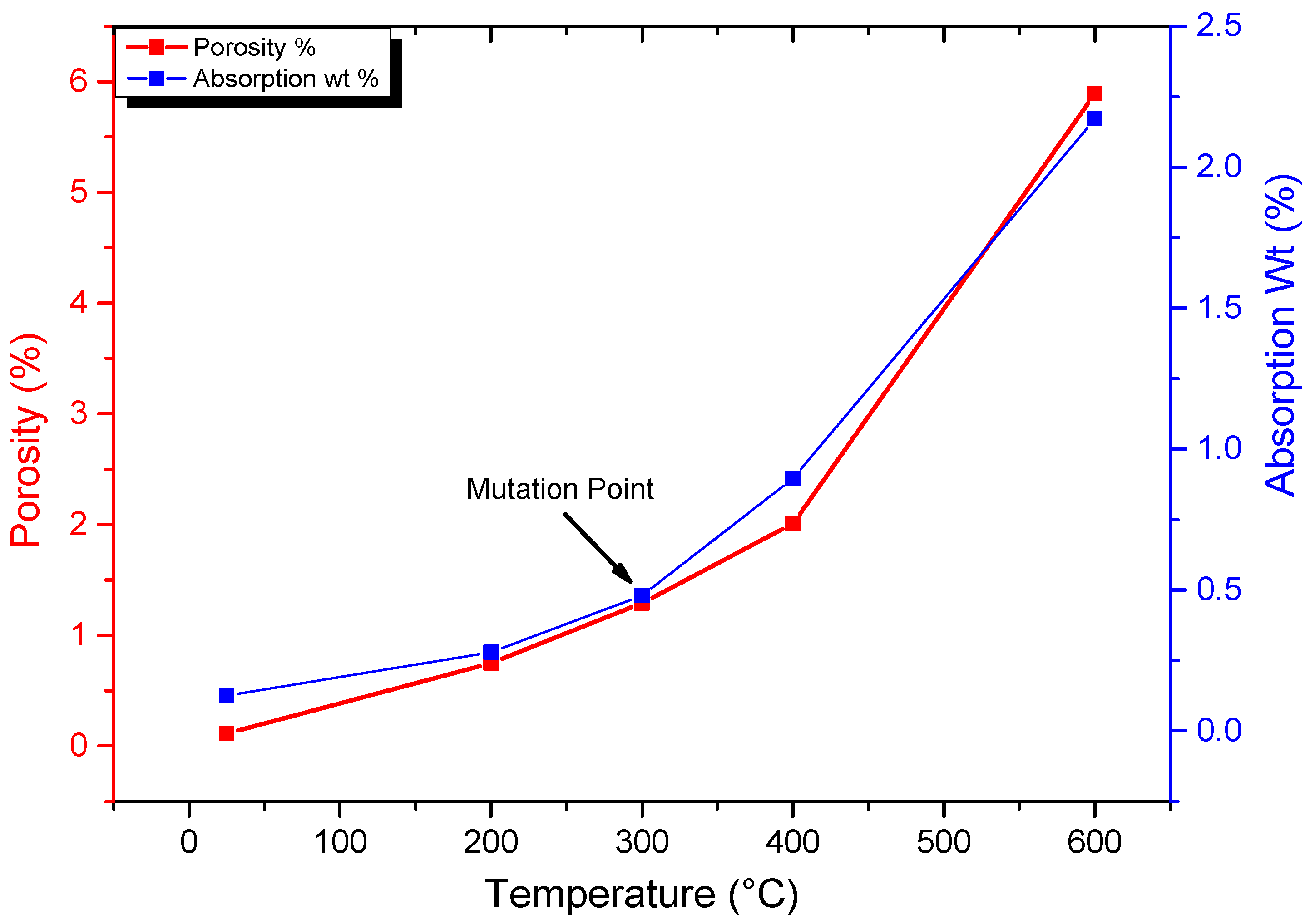 Sustainability 16 06396 g004