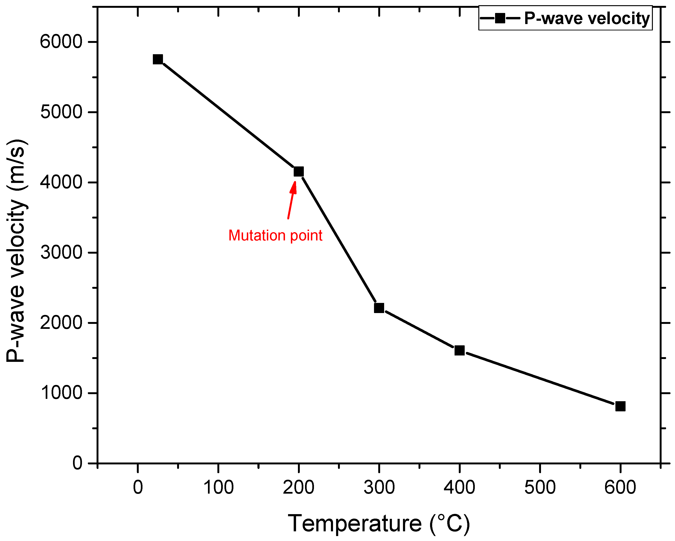 Sustainability 16 06396 g006